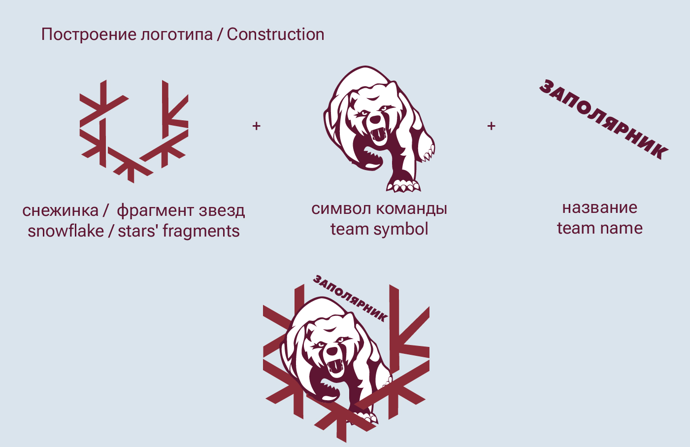 ХК Заполярник | Логотип хоккейного клуба — Изображение №5 — Брендинг на Dprofile