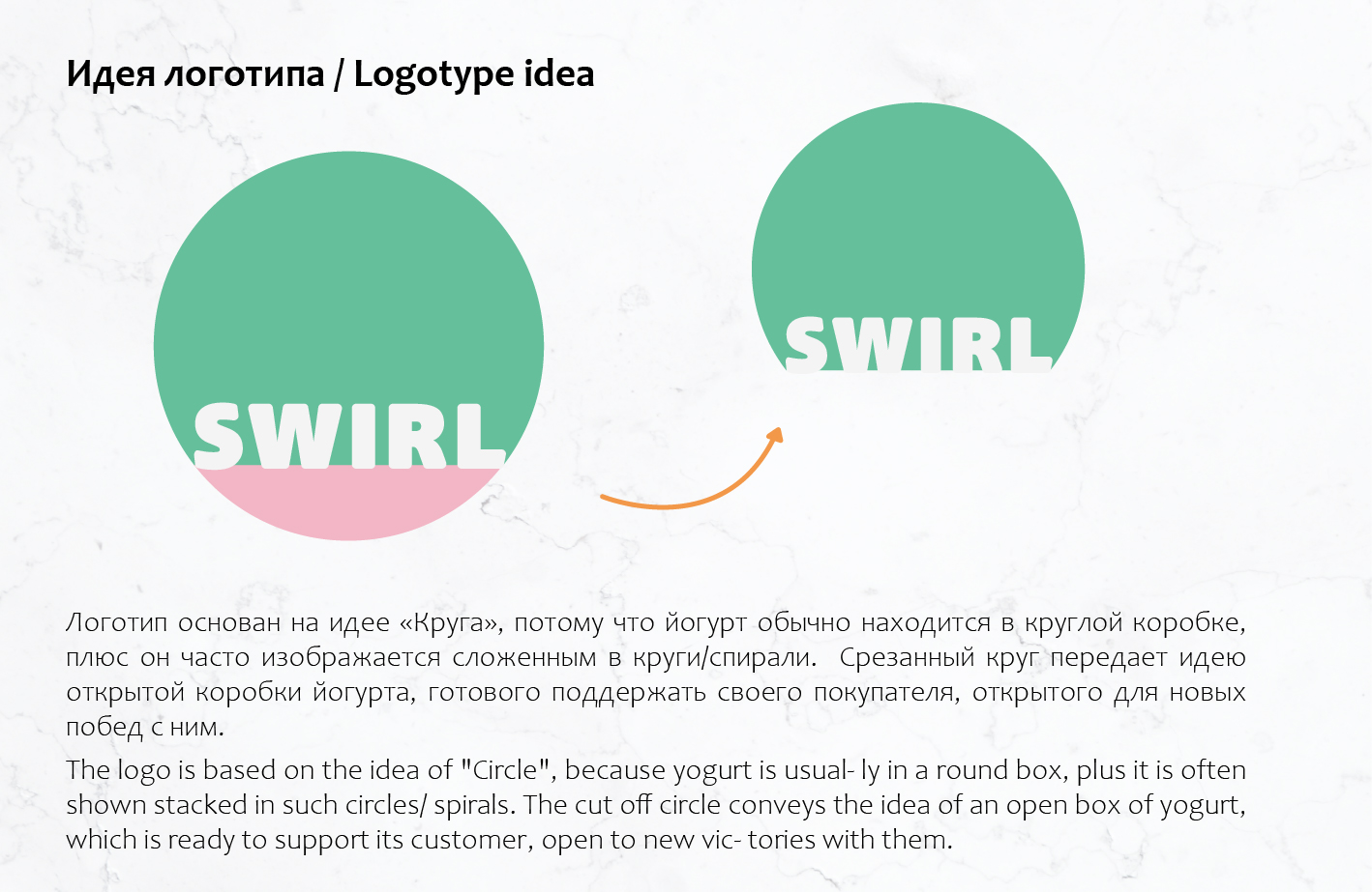 SWIRL | Брендинг — Изображение №3 — Брендинг на Dprofile