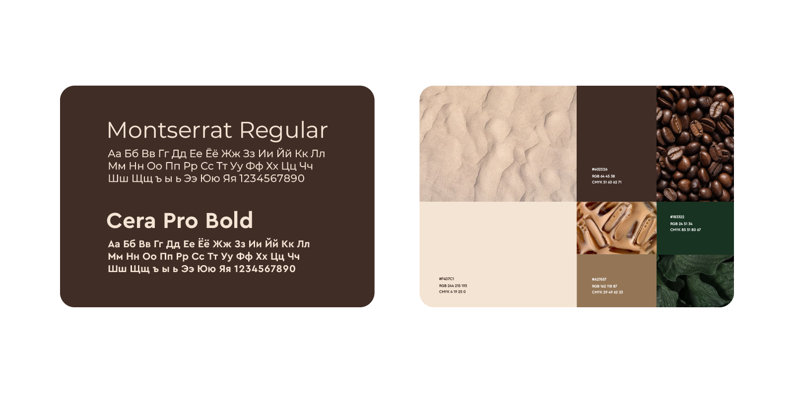 Айдентика "Коферник" — Изображение №4 — Интерфейсы, Брендинг на Dprofile