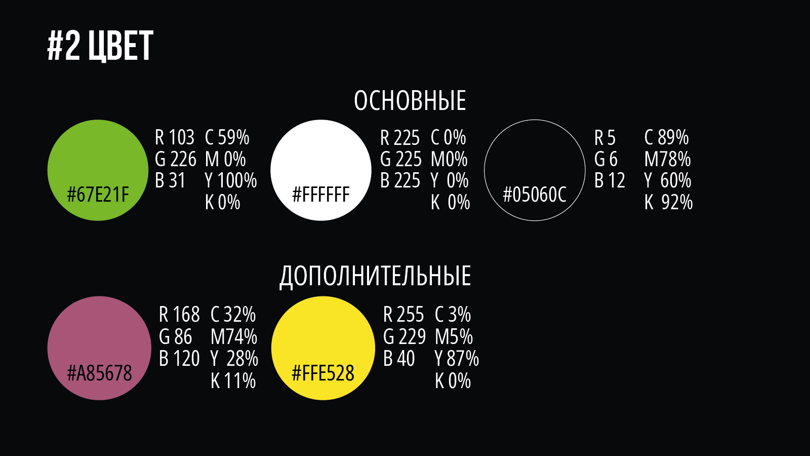 Айдентика фестиваля "OFF MOSCOW" — Изображение №5 — Брендинг на Dprofile