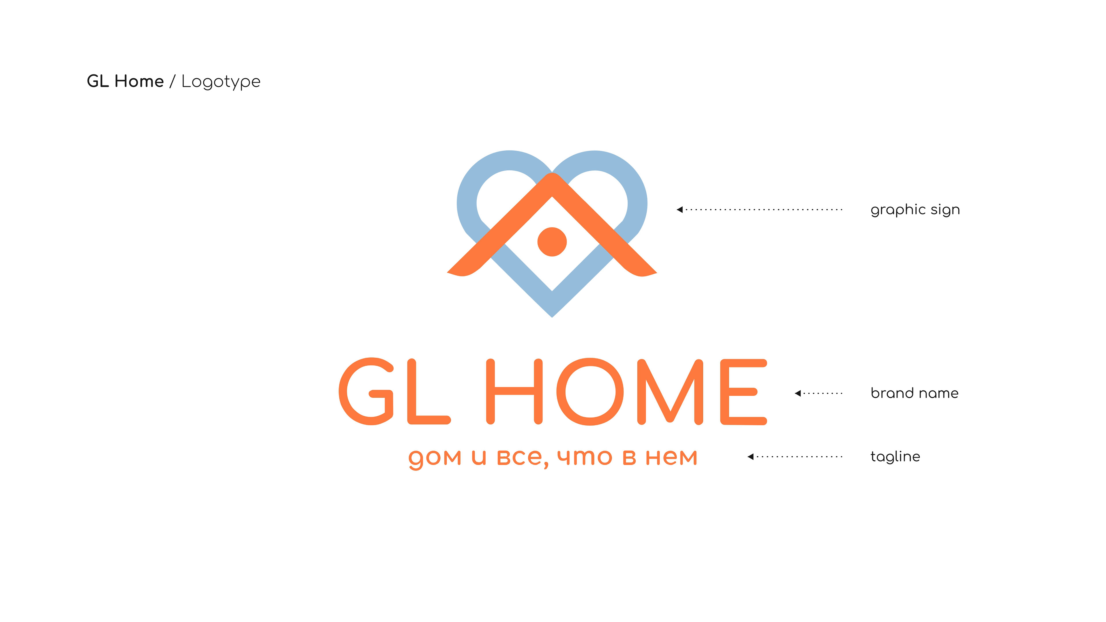 GL HOME — Изображение №3 — Брендинг на Dprofile