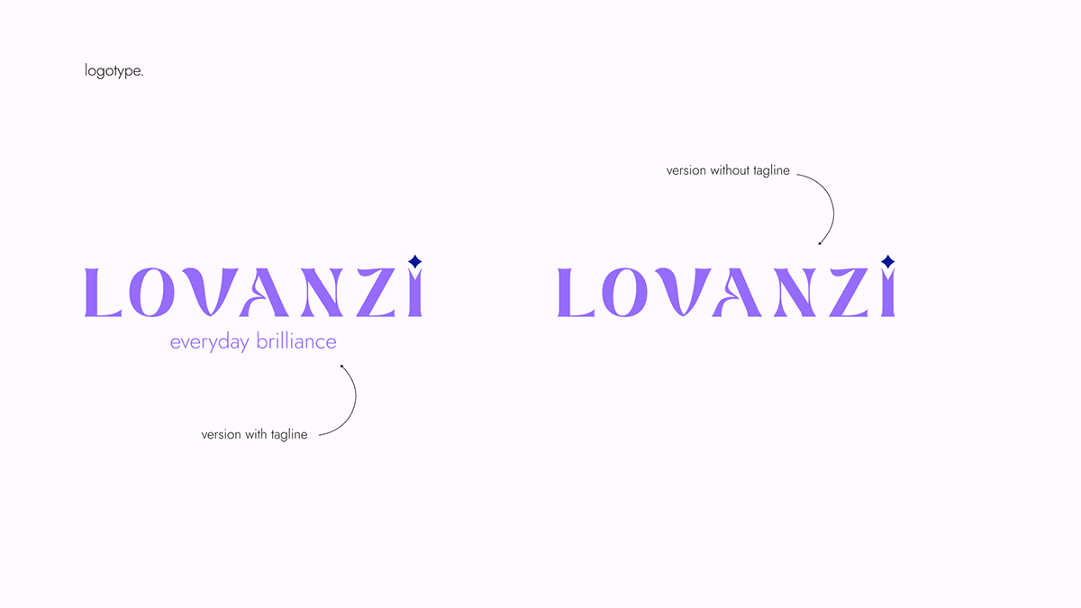 LOVANZI — Изображение №6 — Брендинг на Dprofile