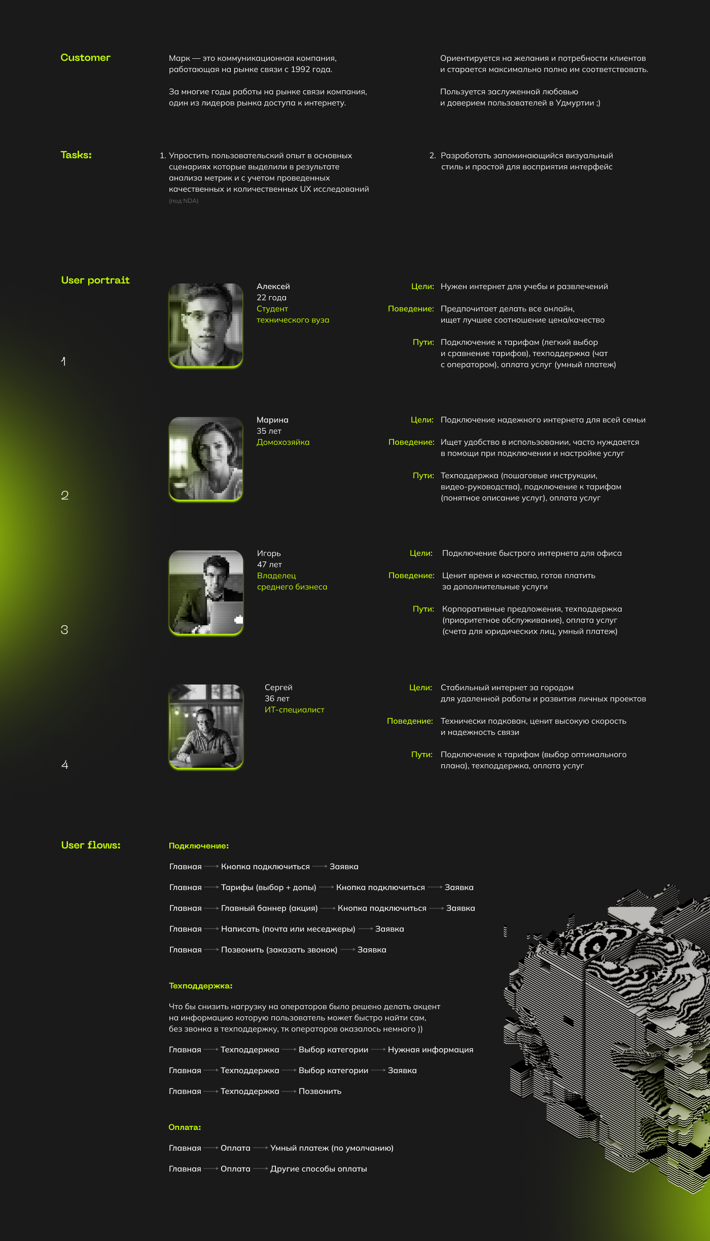 Maрк — Изображение №2 — Интерфейсы, Брендинг на Dprofile