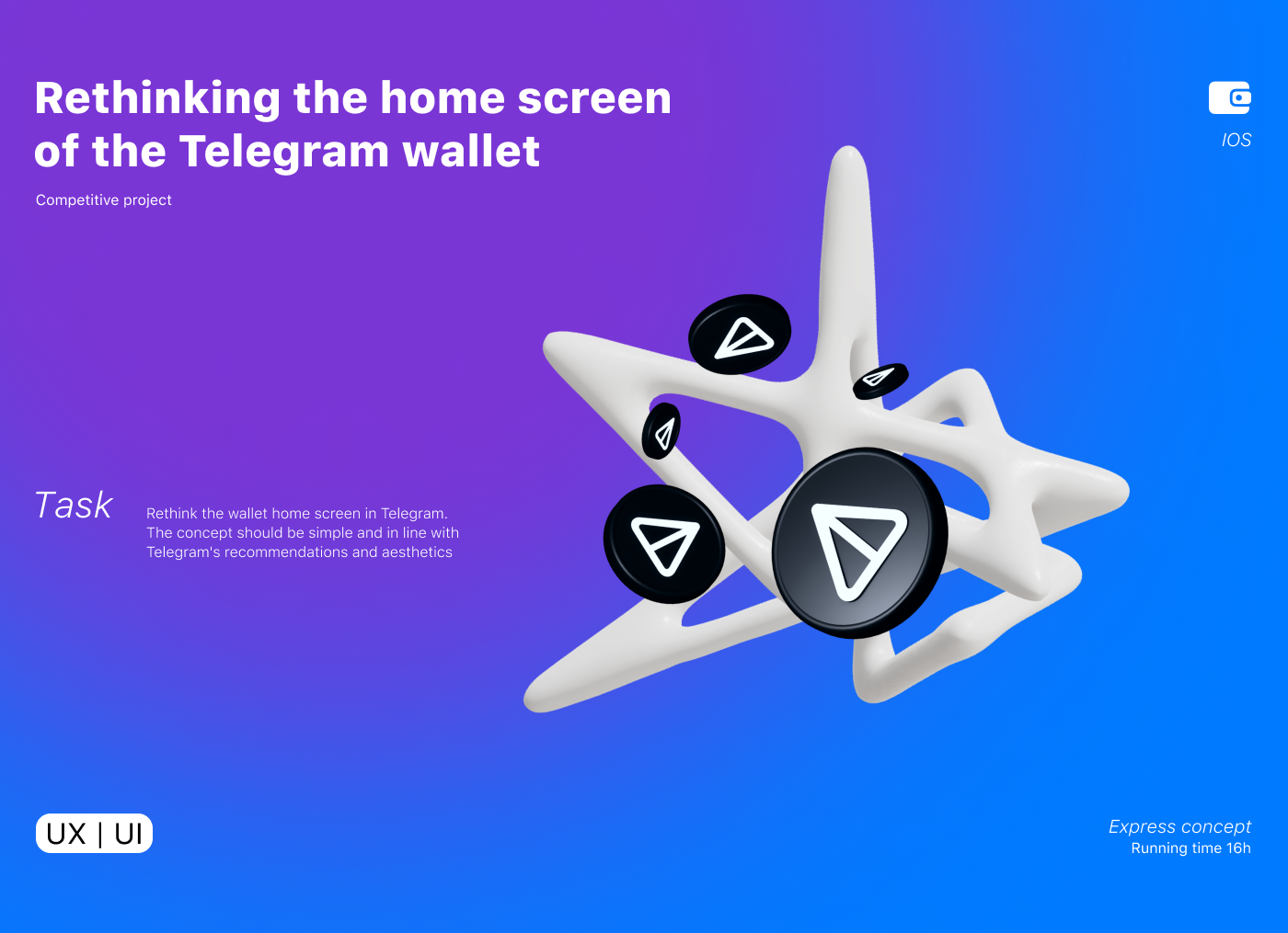 Telegram Wallet — Изображение №1 — Интерфейсы на Dprofile