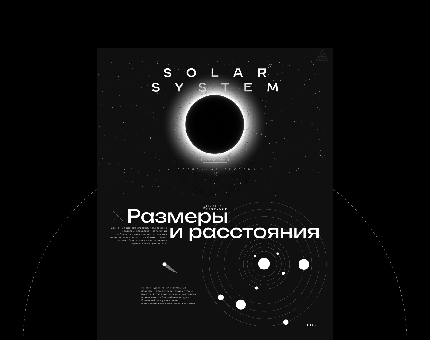 Solar system — Изображение №4 — Графика, Маркетинг на Dprofile