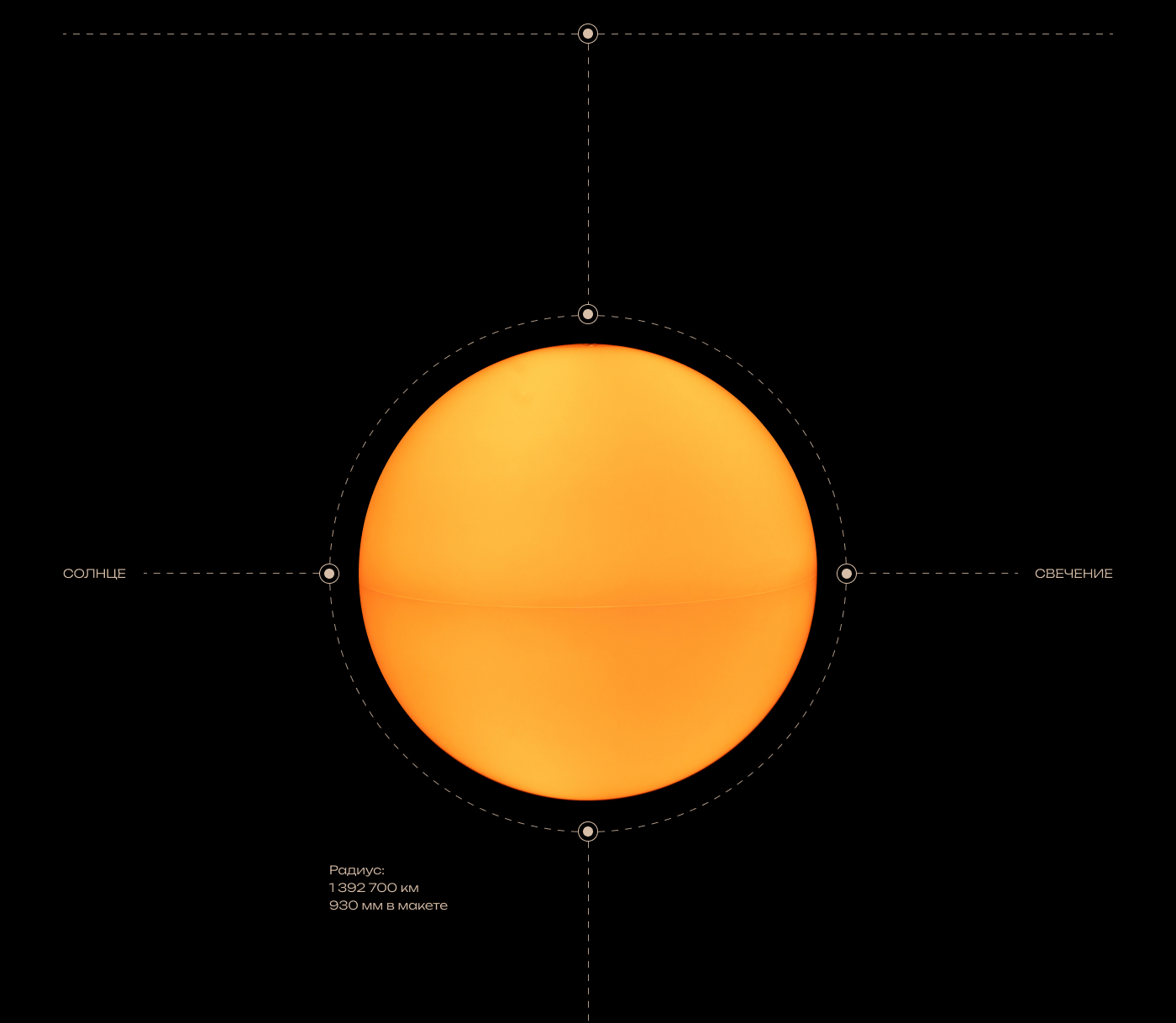 Solar system — Изображение №12 — Графика, Маркетинг на Dprofile