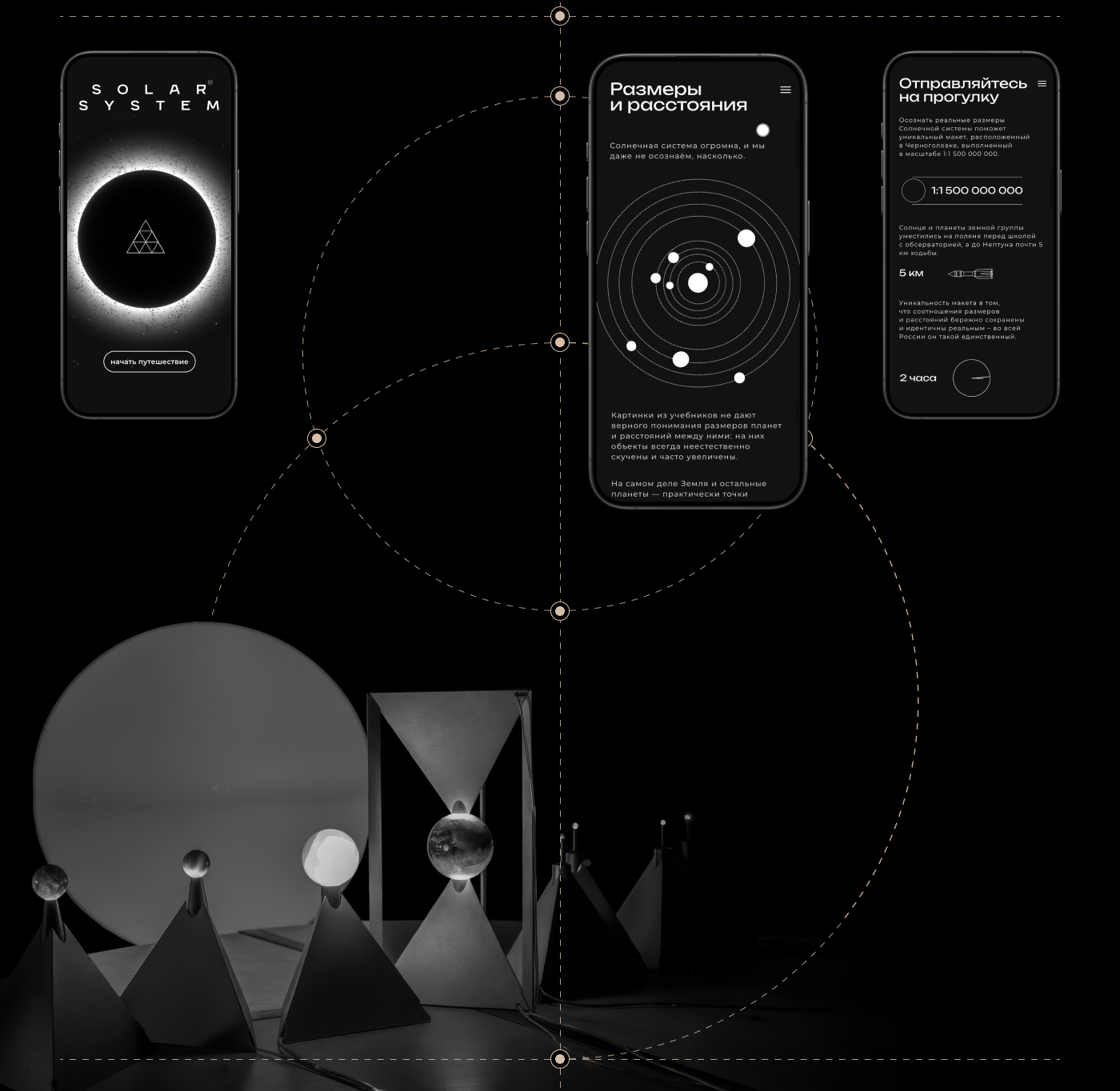 Solar system — Изображение №3 — Графика, Маркетинг на Dprofile