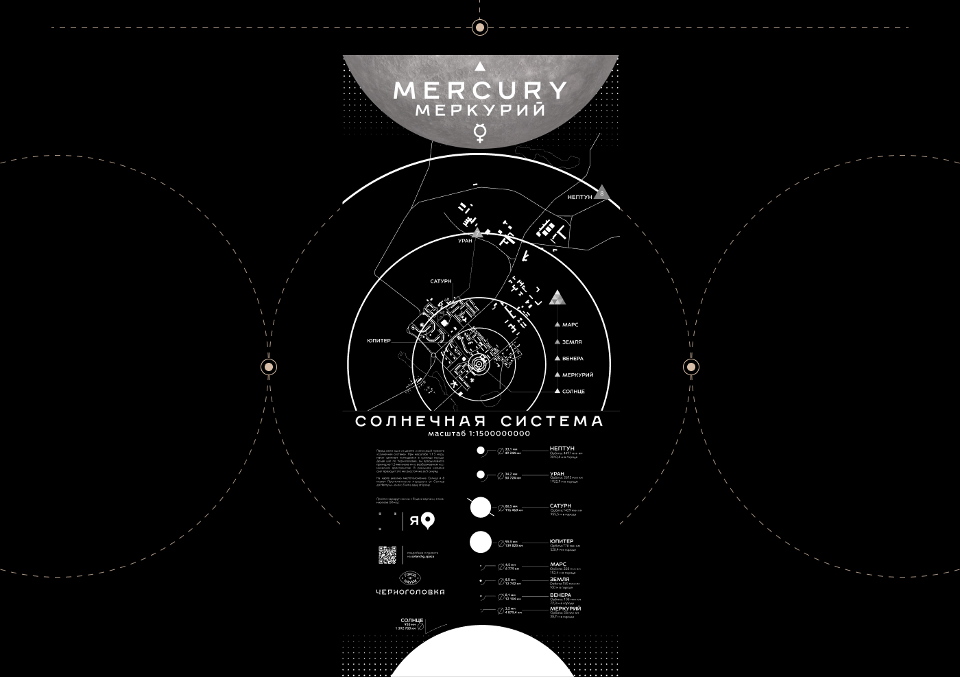 Solar system — Изображение №9 — Графика, Маркетинг на Dprofile