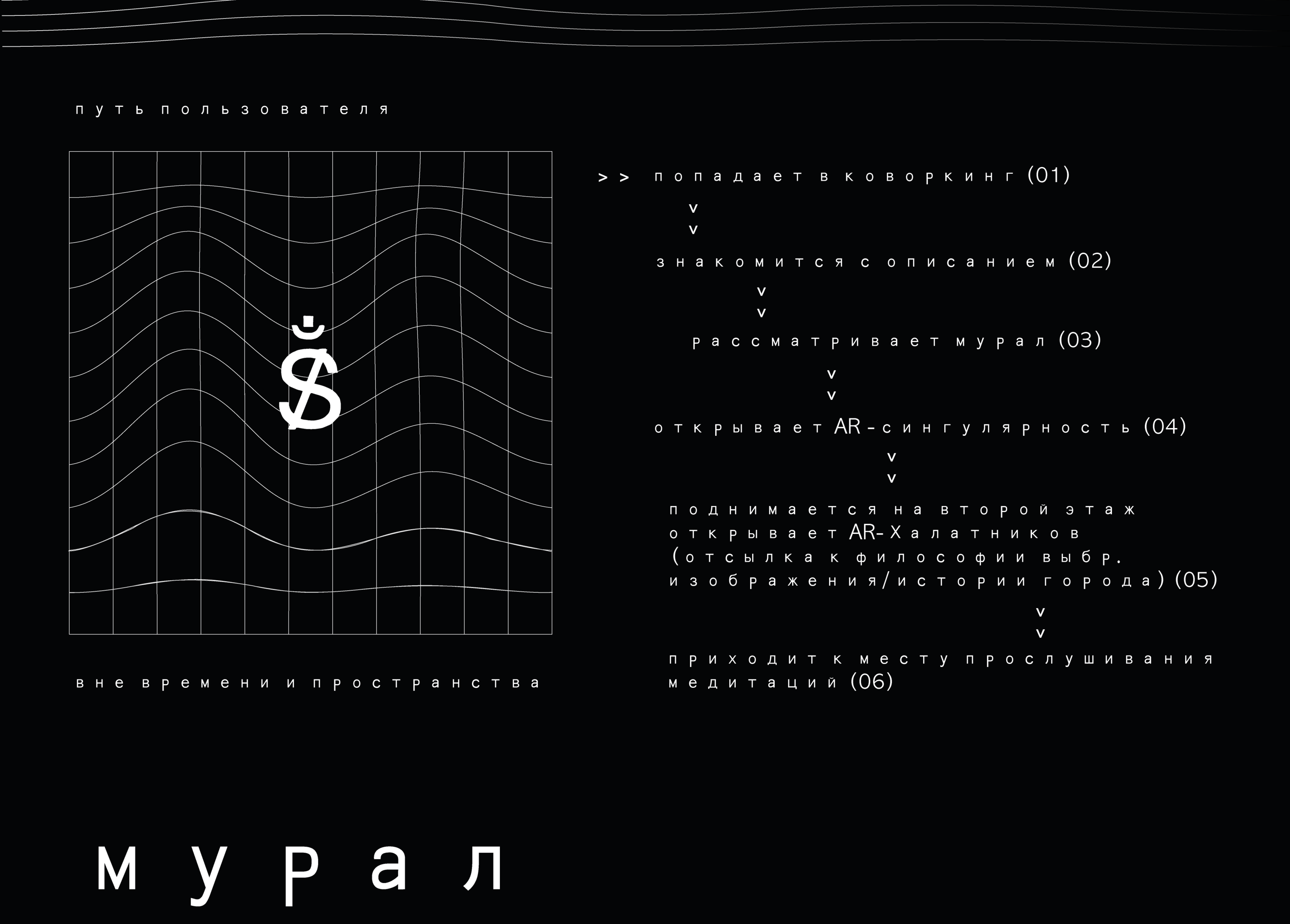 Проект "Сингулярность" — Изображение №2 — Интерфейсы, Графика на Dprofile