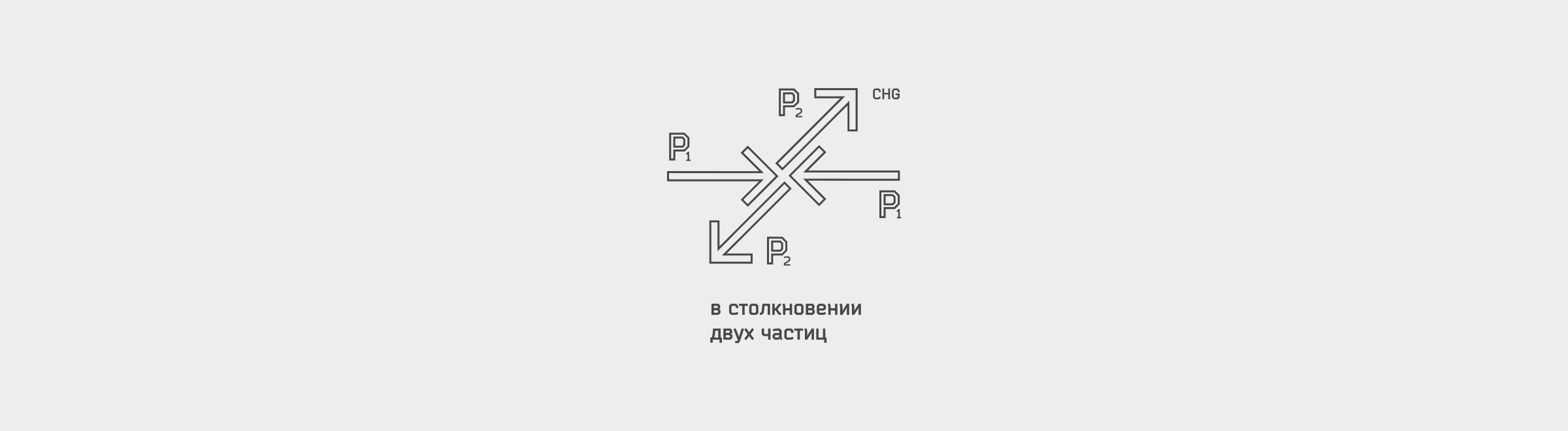Городской мерч — Изображение №10 — Брендинг, Графика на Dprofile