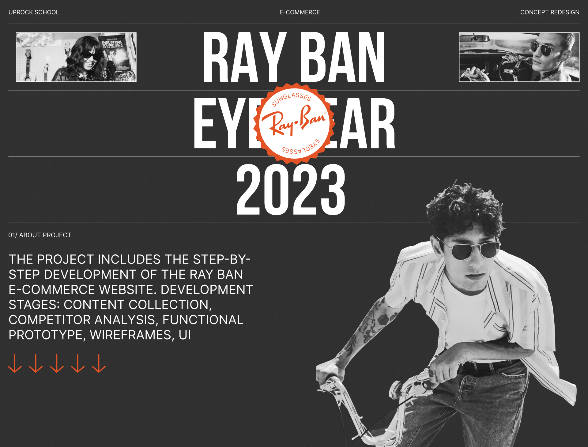Ray Ban® | E-commerce Redesign Concept — Изображение №1 — Интерфейсы, Графика на Dprofile