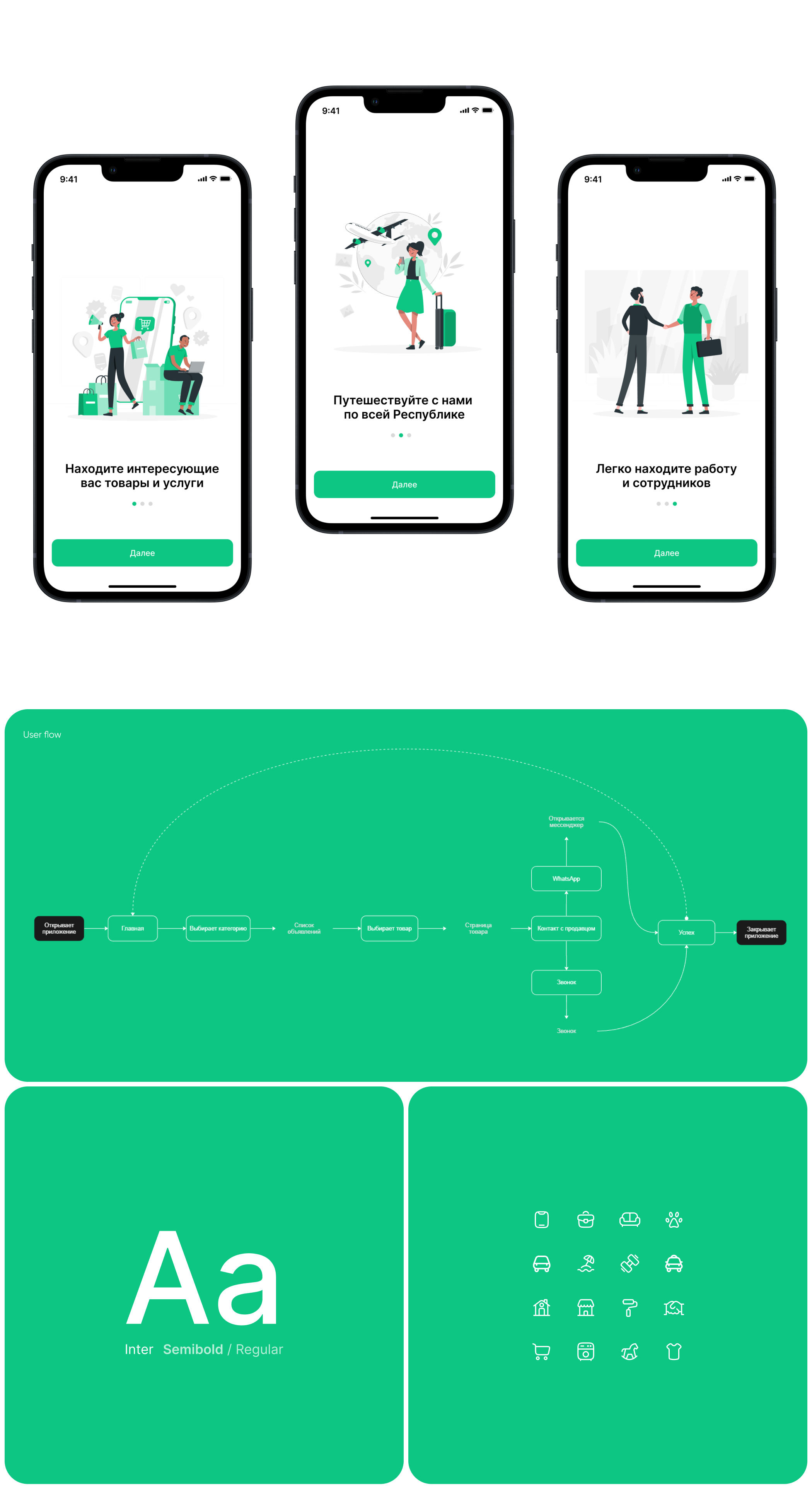 Мои Объявления |App for ads — Изображение №3 — Интерфейсы на Dprofile