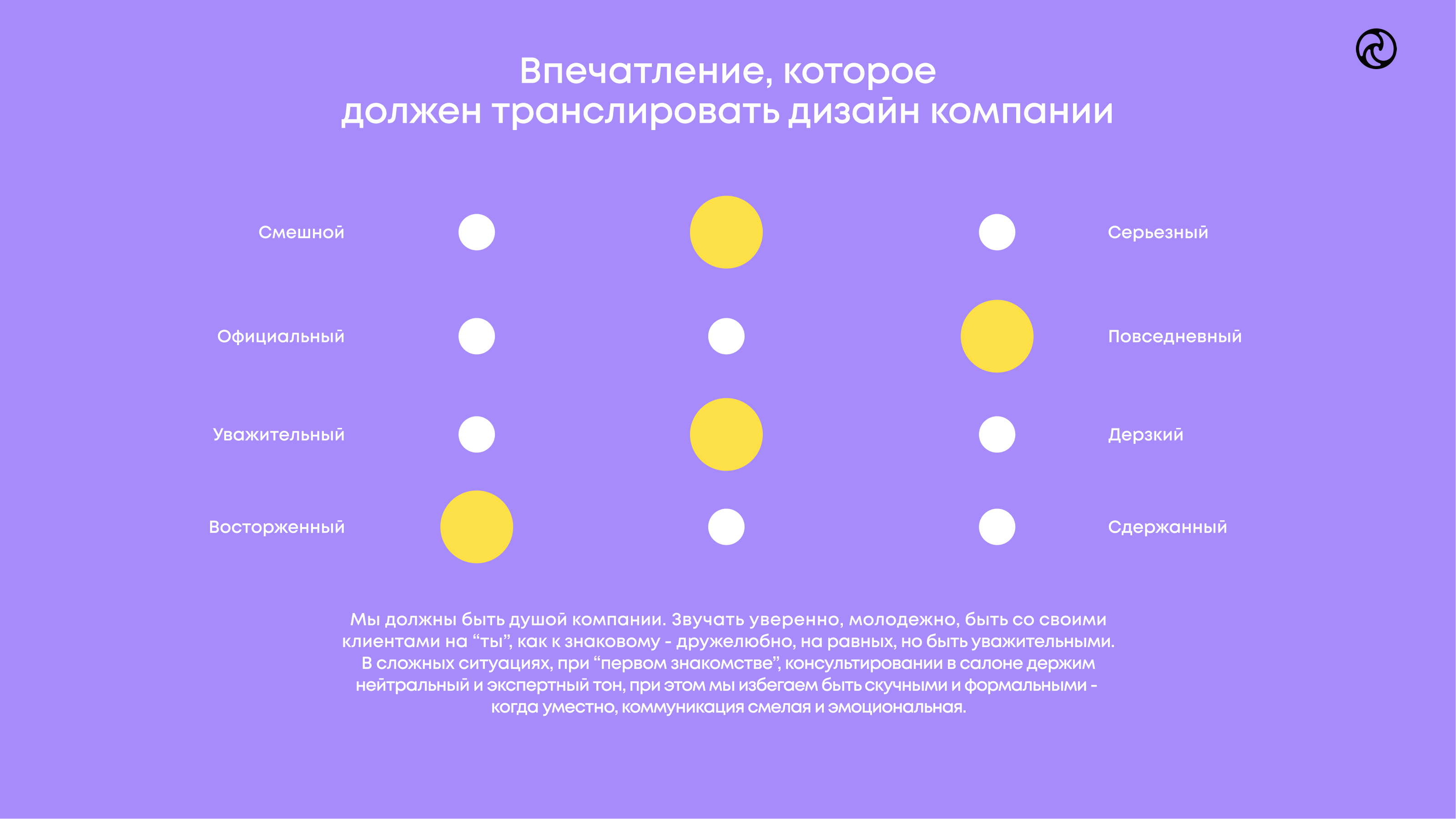 Брендбук очкидалинзы — Изображение №5 — Брендинг, Маркетинг на Dprofile