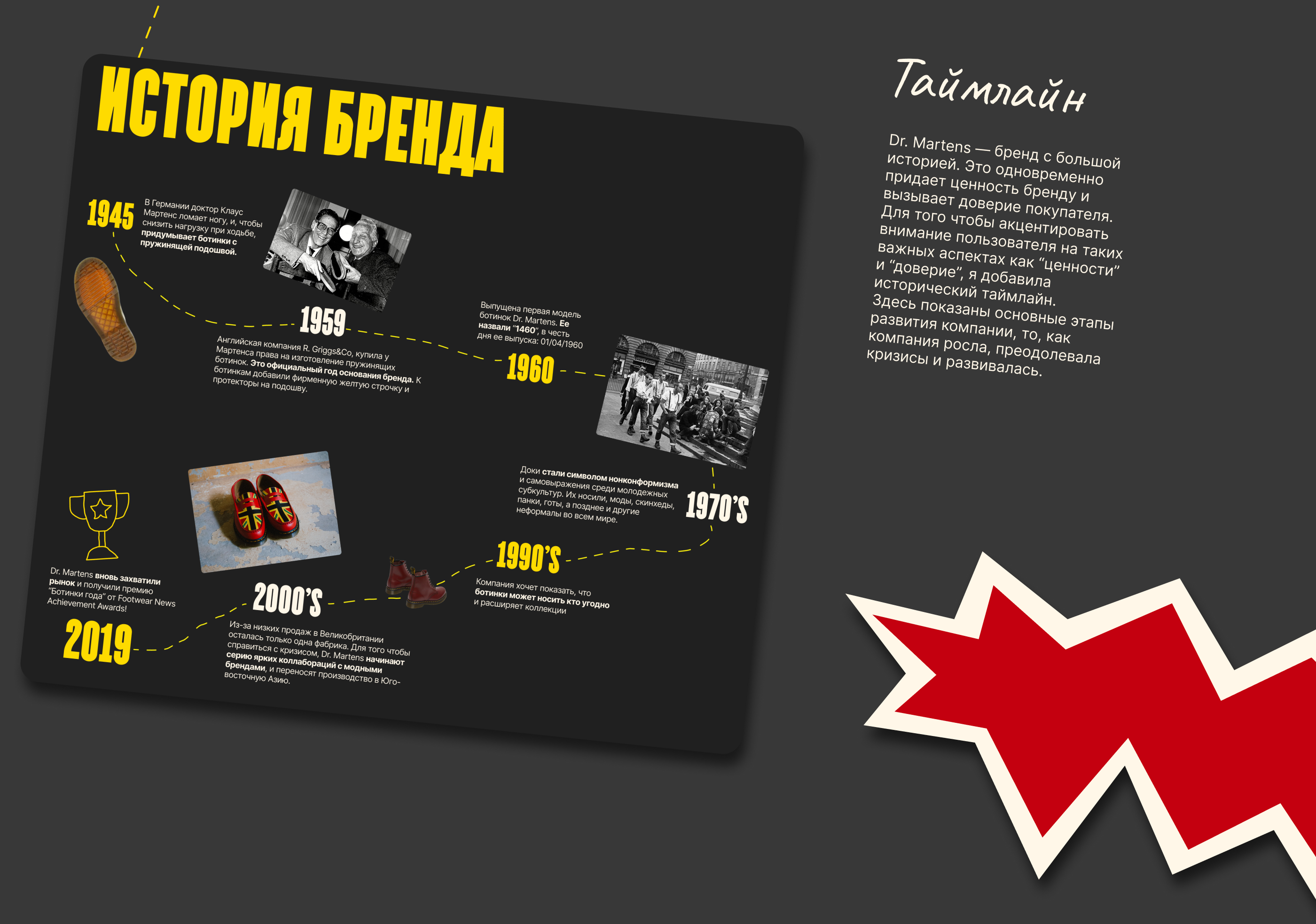 Dr. Martens - Creative concept — Изображение №8 — Интерфейсы, Брендинг на Dprofile