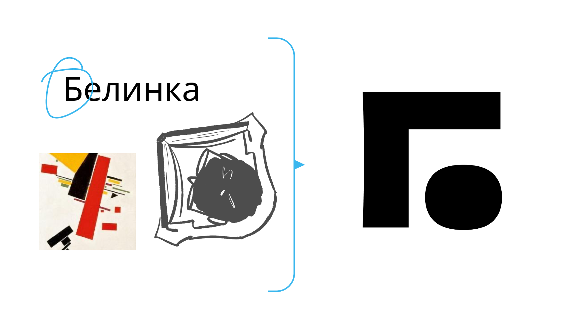 Айдентика для библиотеки Белинского — Изображение №3 — Брендинг, Графика на Dprofile