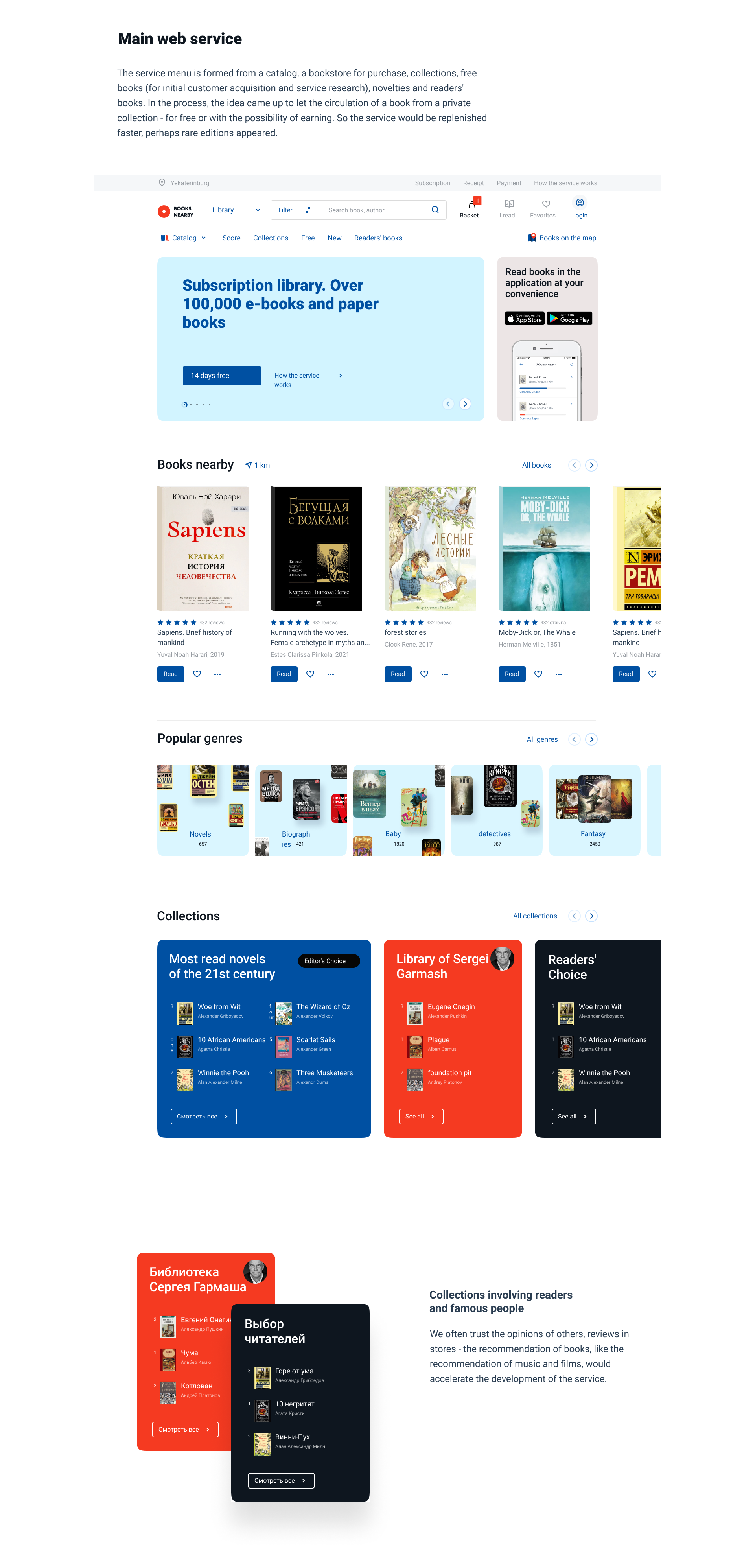 Library nearby — Изображение №3 — Интерфейсы на Dprofile