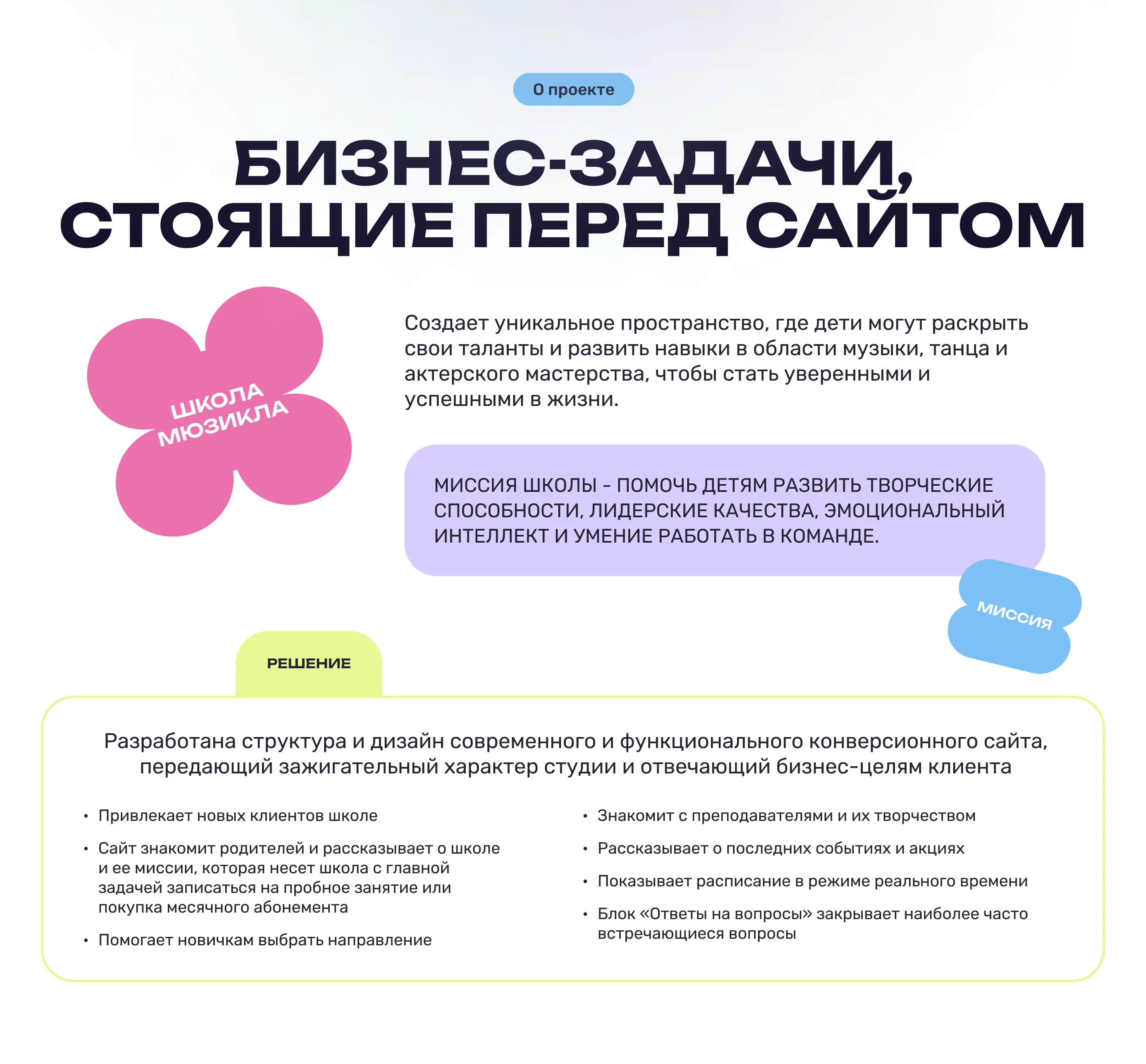 САЙТ ШКОЛЫ ТАНЦЕВ МЮЗИКЛ UX/UI ДИЗАЙН — Изображение №2 — Интерфейсы, Брендинг на Dprofile