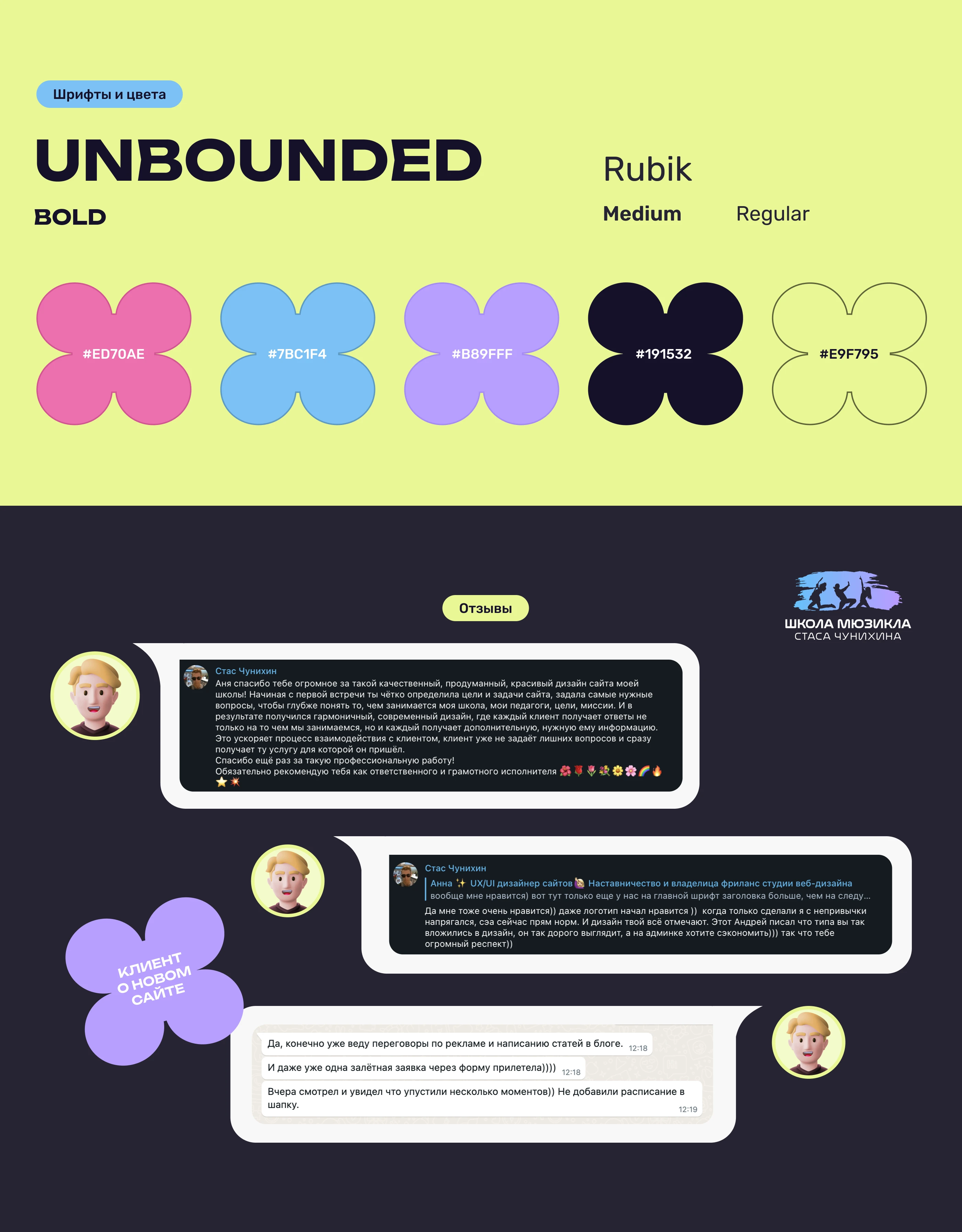 САЙТ ШКОЛЫ ТАНЦЕВ МЮЗИКЛ UX/UI ДИЗАЙН — Изображение №9 — Интерфейсы, Брендинг на Dprofile