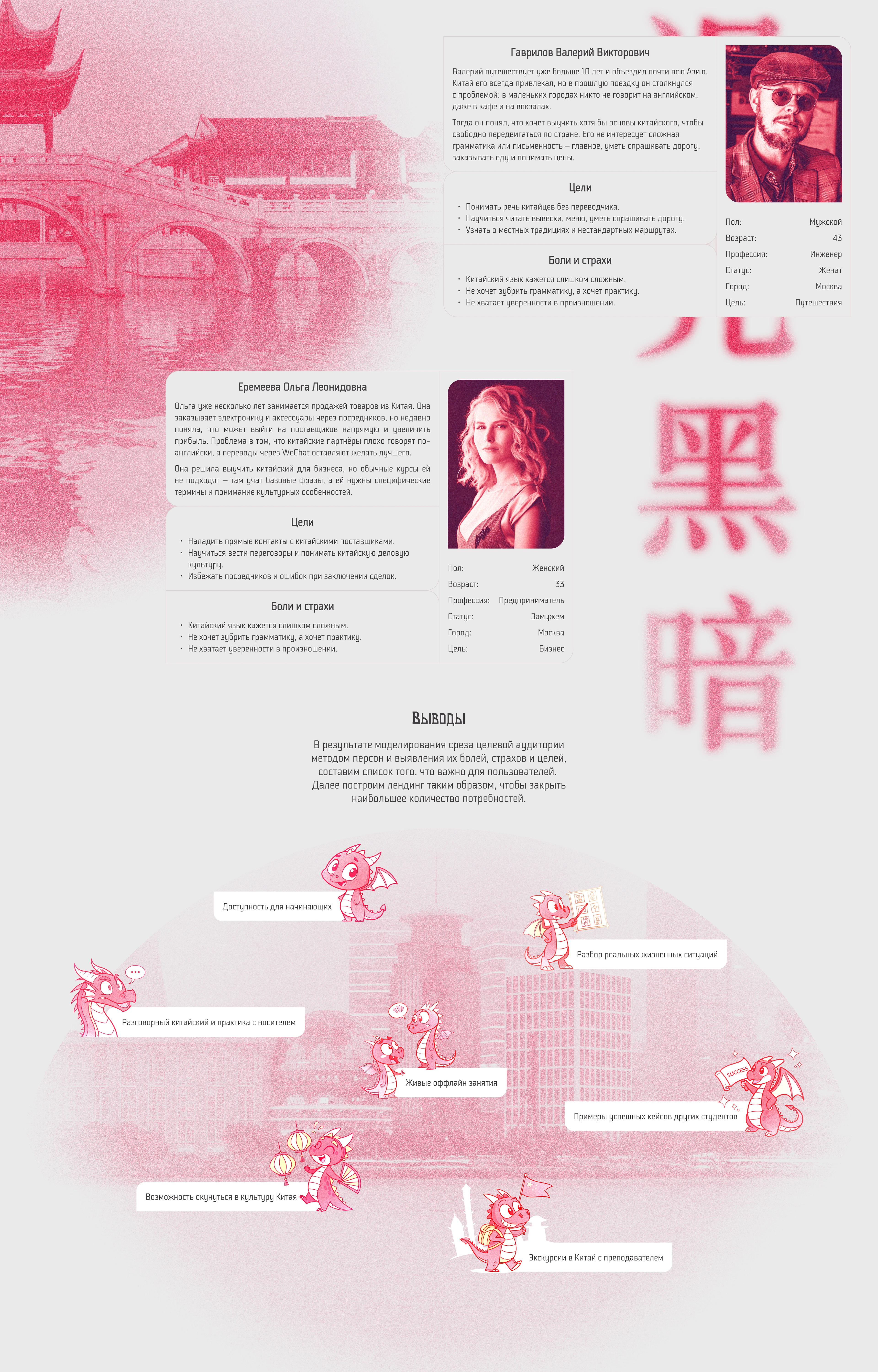 Мао Ли Чанг | Landing page for chinese teacher — Изображение №3 — Интерфейсы, Анимация на Dprofile