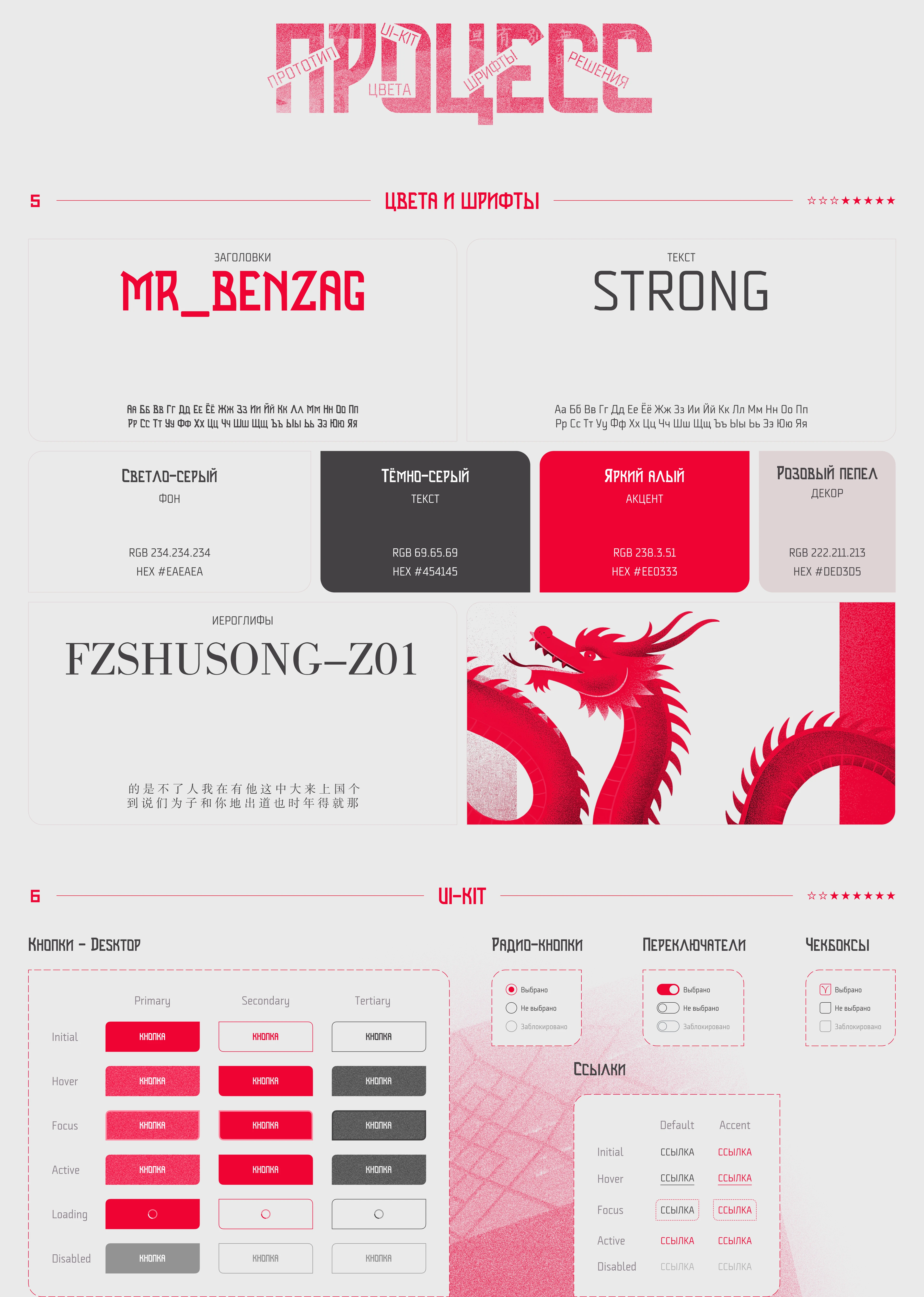 Мао Ли Чанг | Landing page for chinese teacher — Изображение №10 — Интерфейсы, Анимация на Dprofile
