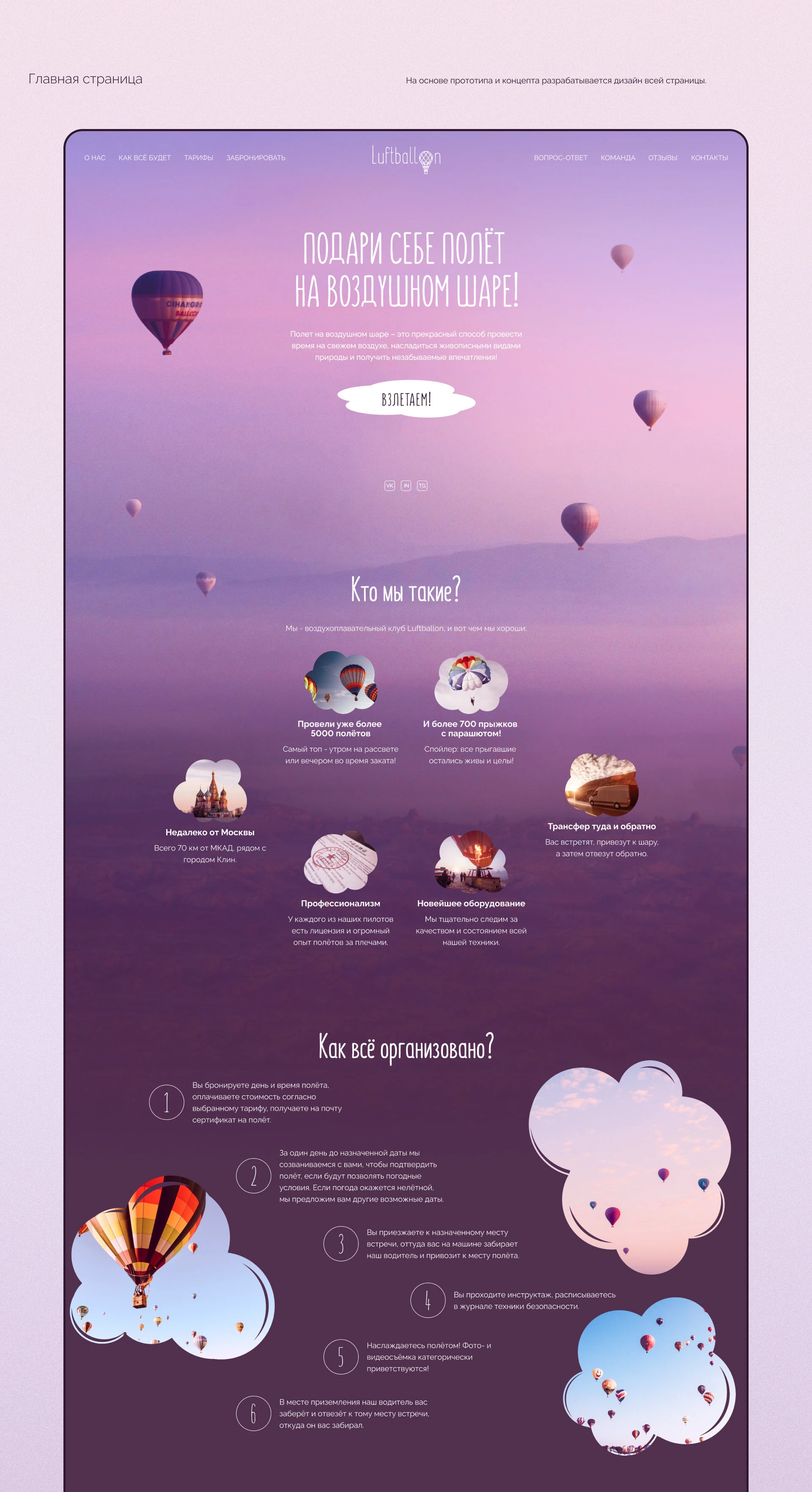 Luftballon | Landing page — Изображение №5 — Интерфейсы, Анимация на Dprofile