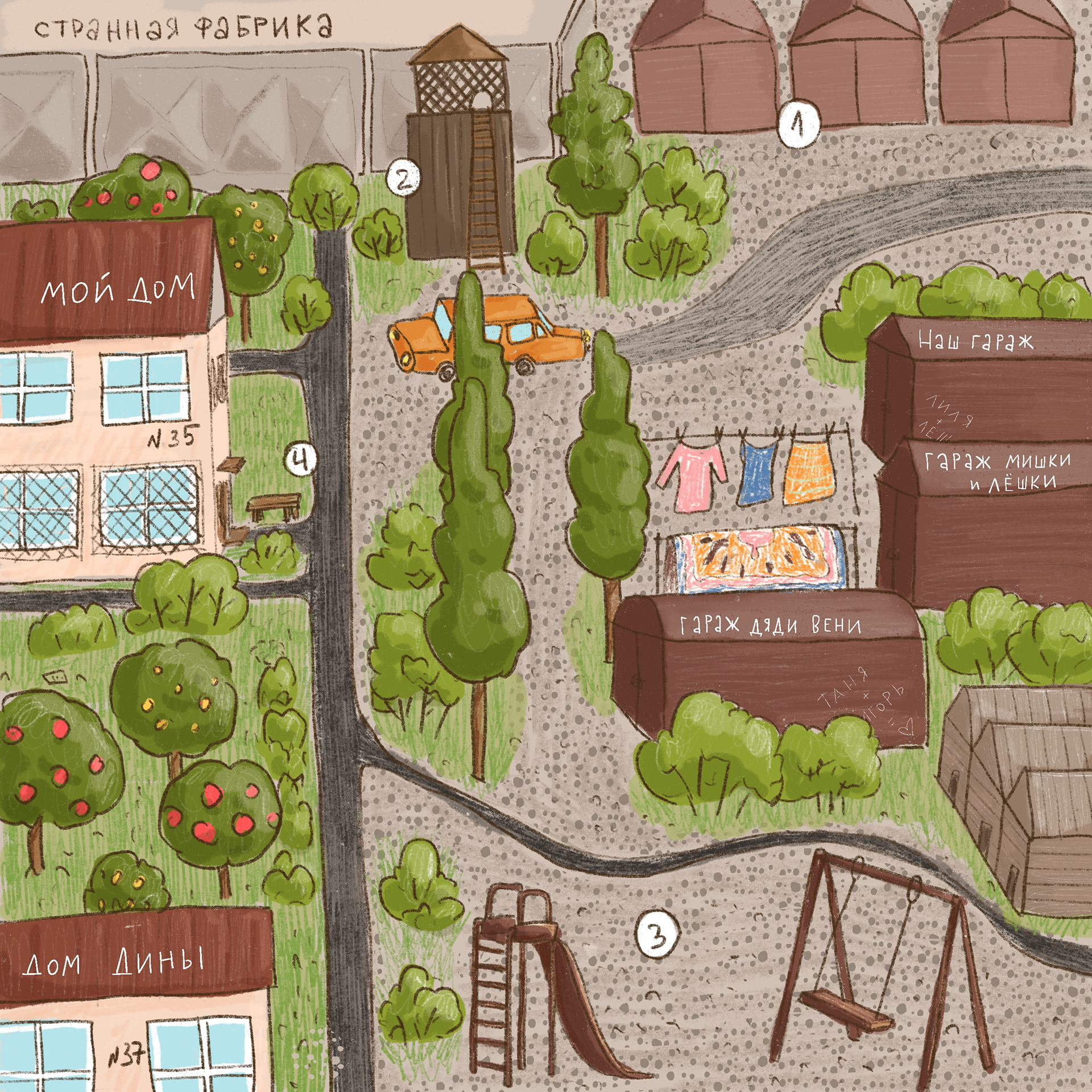 Childhood — Изображение №5 — Иллюстрация, Графика на Dprofile