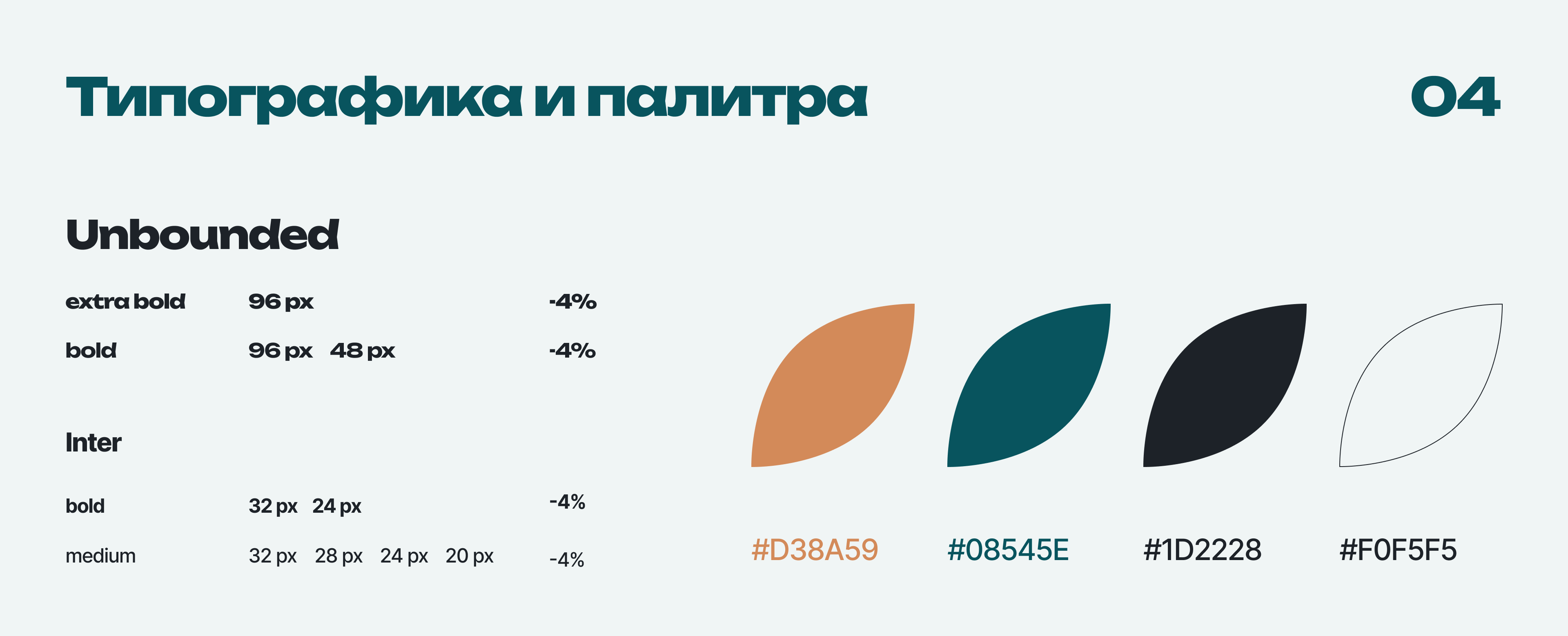 Редизайн лендинга для сёрф школы «Aloha» — Изображение №5 — Интерфейсы на Dprofile