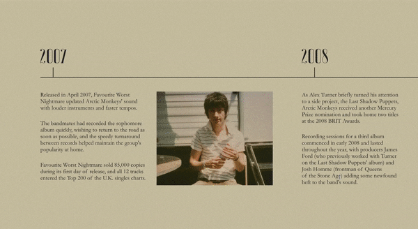Long Read Arctic Monkeys | Лонгрид Arctic Monkeys — Изображение №23 — Интерфейсы, Графика на Dprofile