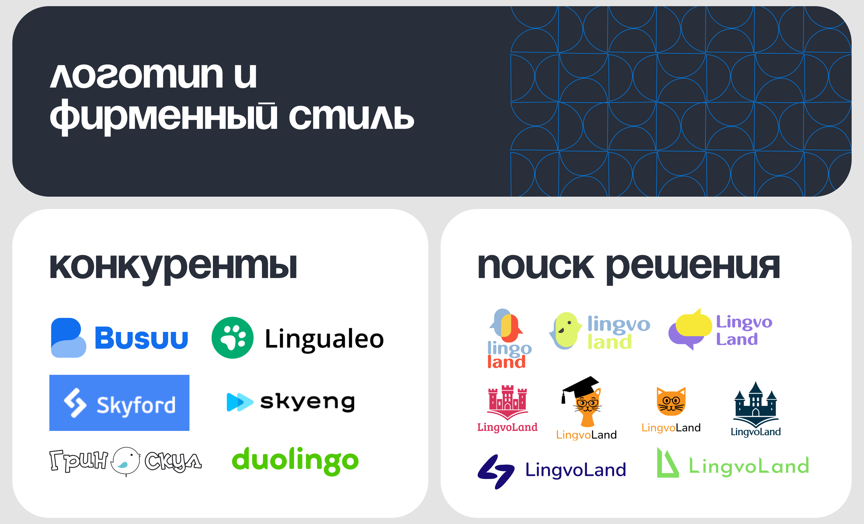 Lingvo Land — школа ин. языков | фирстиль и лендинг — Изображение №4 — Интерфейсы, Брендинг на Dprofile