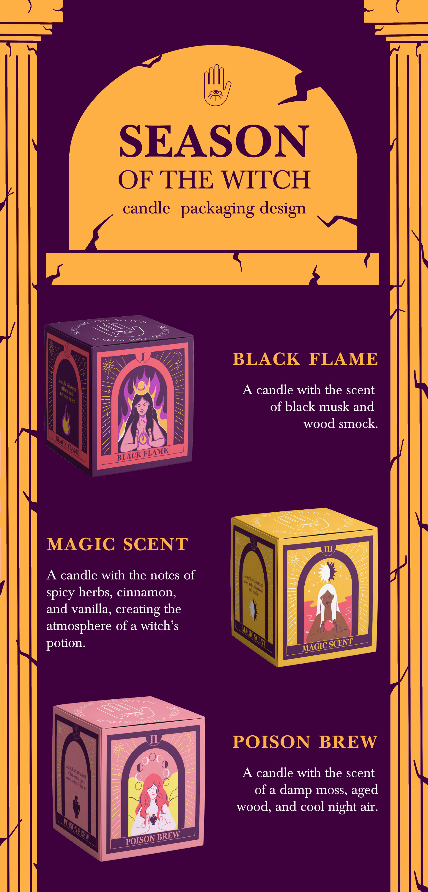 CANDLES PACKAGING DESIGN — Изображение №1 — Брендинг, Иллюстрация на Dprofile