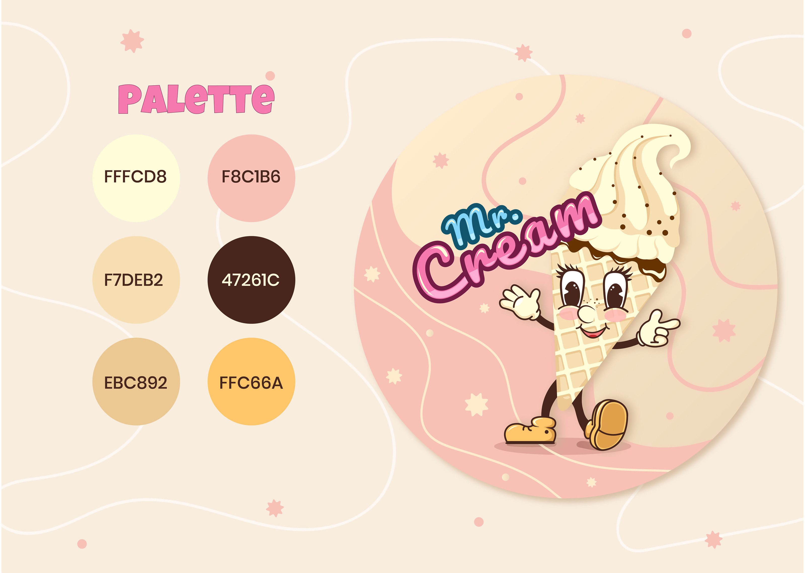 Лого маскот для кафе мороженого — Изображение №6 — Интерфейсы, Брендинг на Dprofile