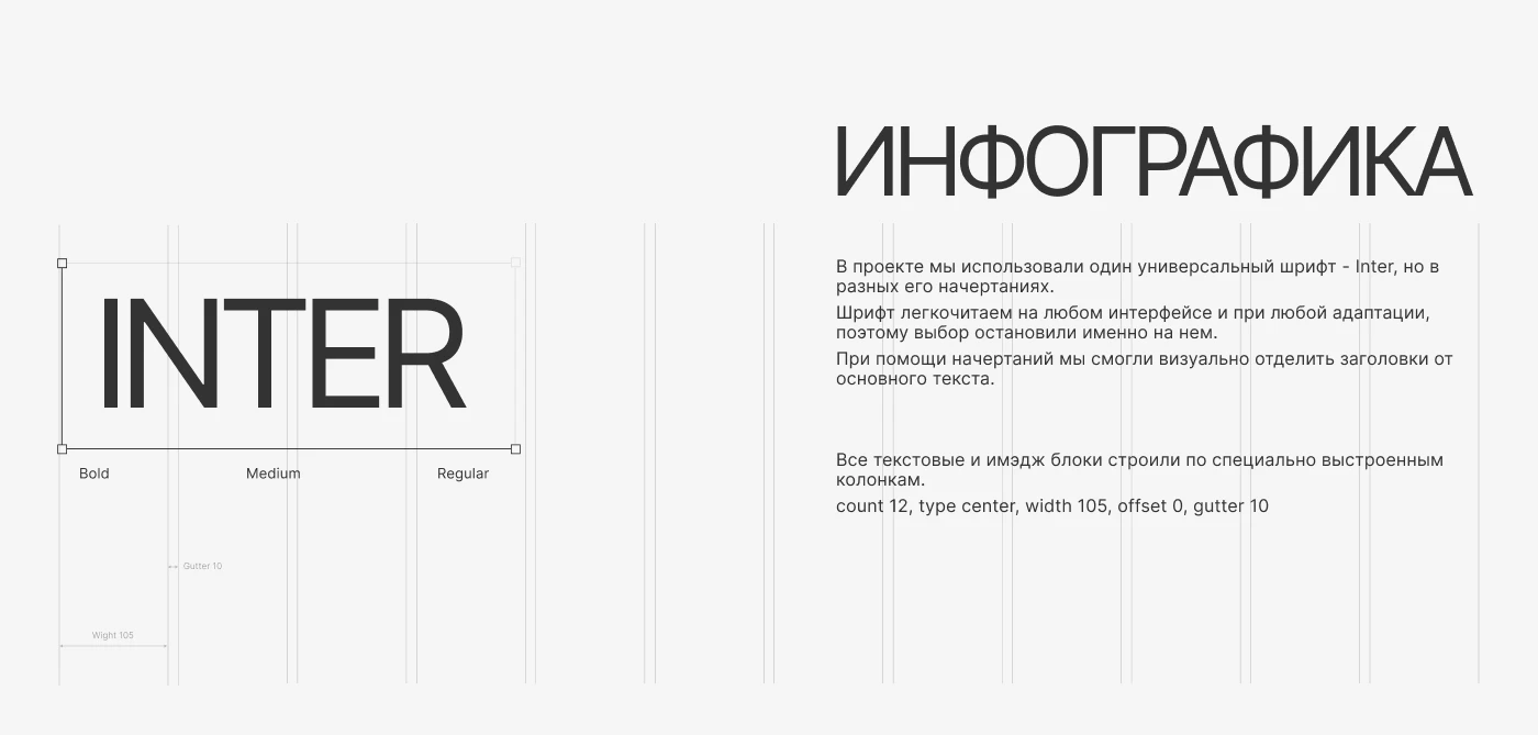 Дизайн сайта для стилиста | Сайт для эксперта — Изображение №4 — Интерфейсы, Анимация на Dprofile