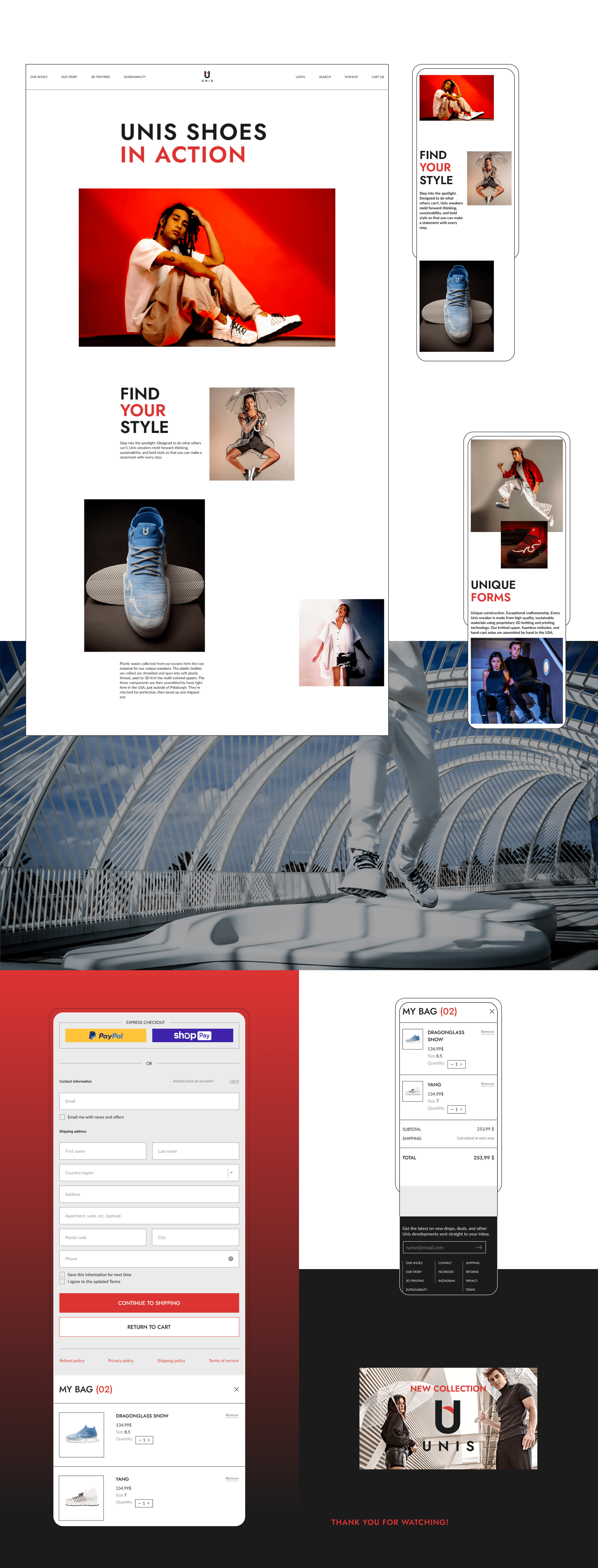 Unis Footwear — E-commerce Redesign Concept — Изображение №6 — Интерфейсы, Брендинг на Dprofile