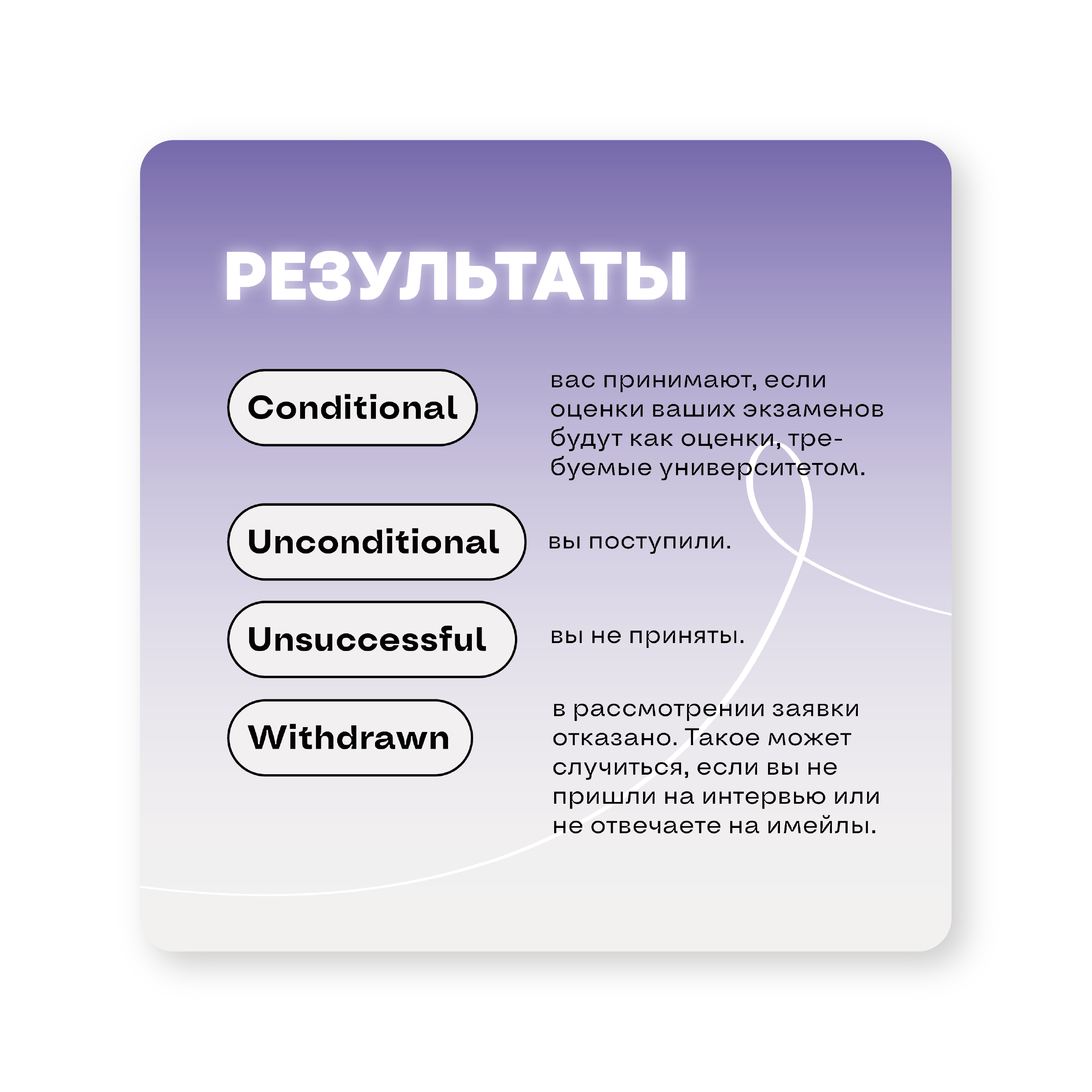 SOCIAL MEDIA POST | дизайн постов — Изображение №6 — Графика, Маркетинг на Dprofile