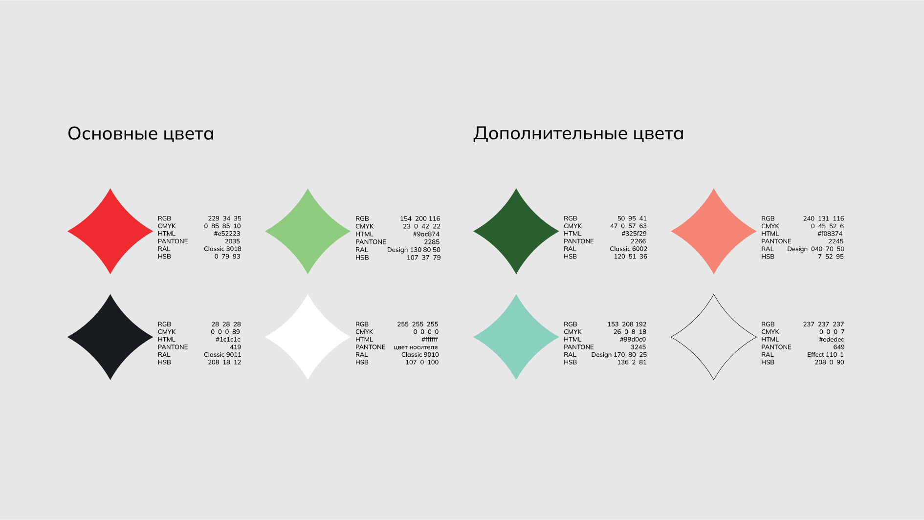 GORKY PARK | ПАРК ГОРЬКОГО | ФИРМЕННЫЙ СТИЛЬ ПАРКА — Изображение №5 — Брендинг, Графика на Dprofile