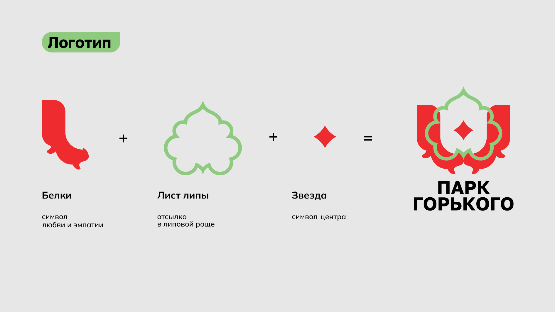 GORKY PARK | ПАРК ГОРЬКОГО | ФИРМЕННЫЙ СТИЛЬ ПАРКА — Изображение №3 — Брендинг, Графика на Dprofile