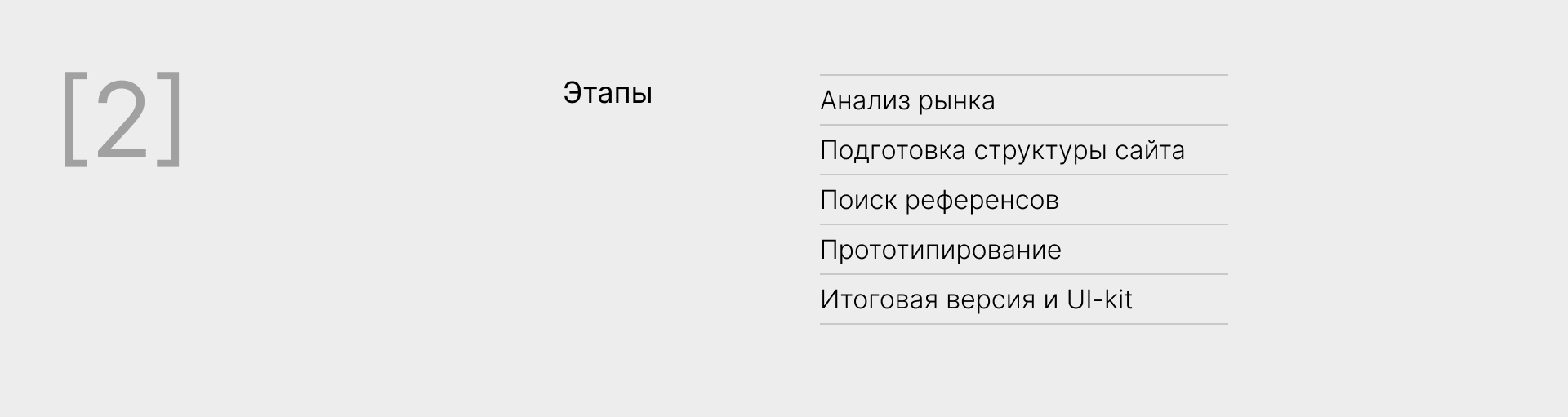 Библиотека Книжной Графики. Лендинг. — Изображение №4 — Интерфейсы на Dprofile