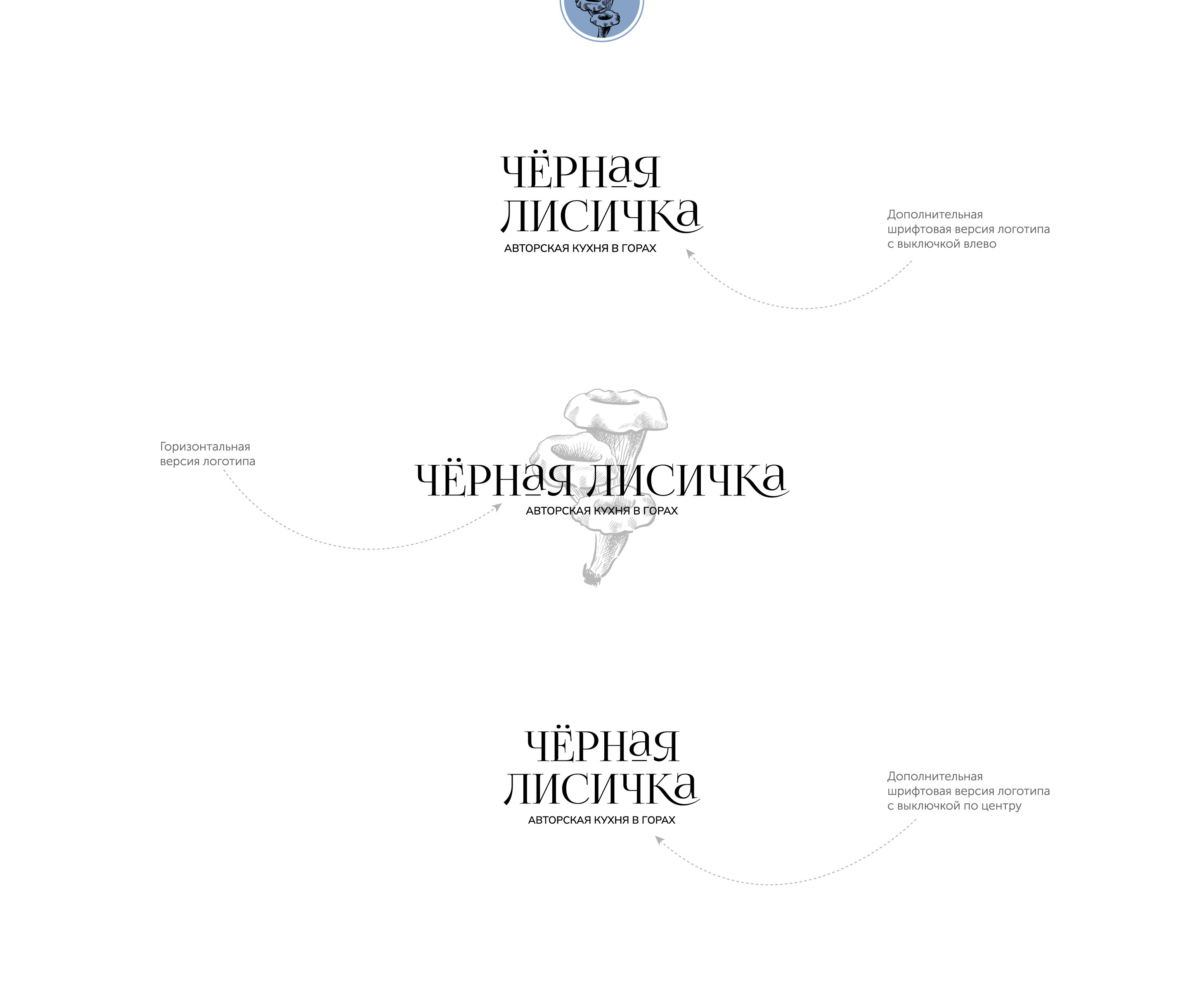 Логотип | Фирменный стиль | Ресторан гастроботаники — Изображение №4 — Брендинг, Графика на Dprofile