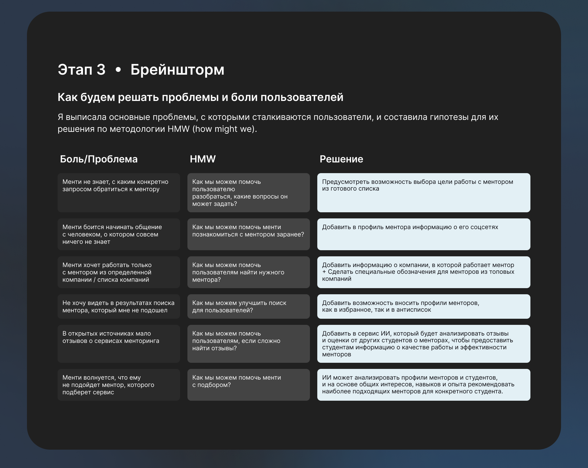 Приложение для поиска менторов — Изображение №4 — Интерфейсы на Dprofile