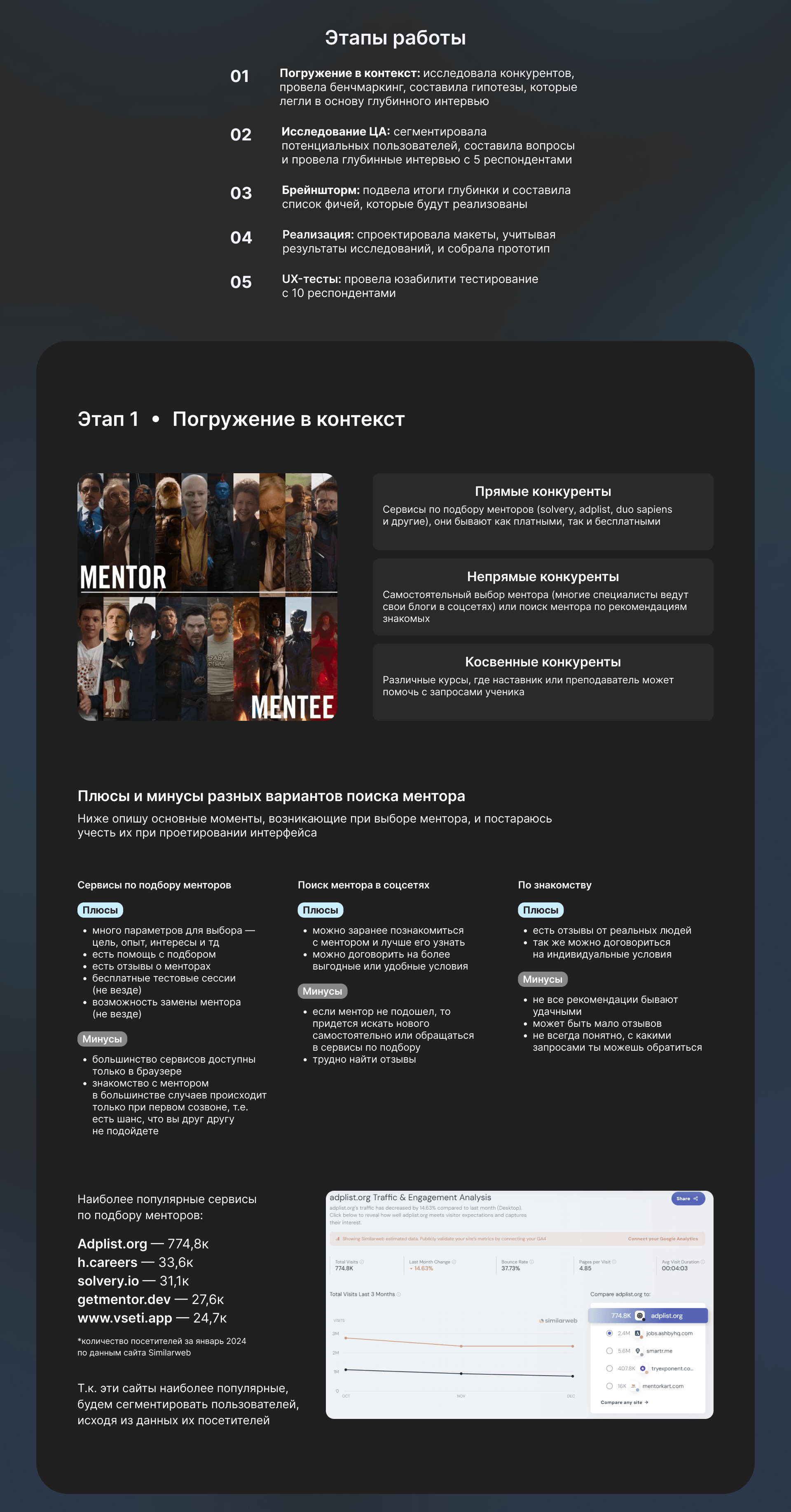 Приложение для поиска менторов — Изображение №2 — Интерфейсы на Dprofile