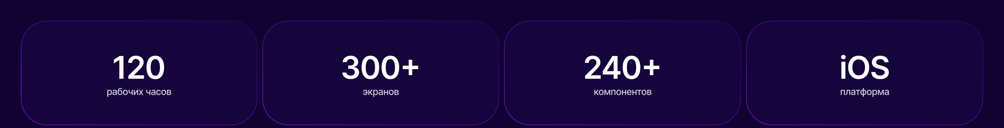 You&Co | Mobile App — Изображение №16 — Интерфейсы на Dprofile
