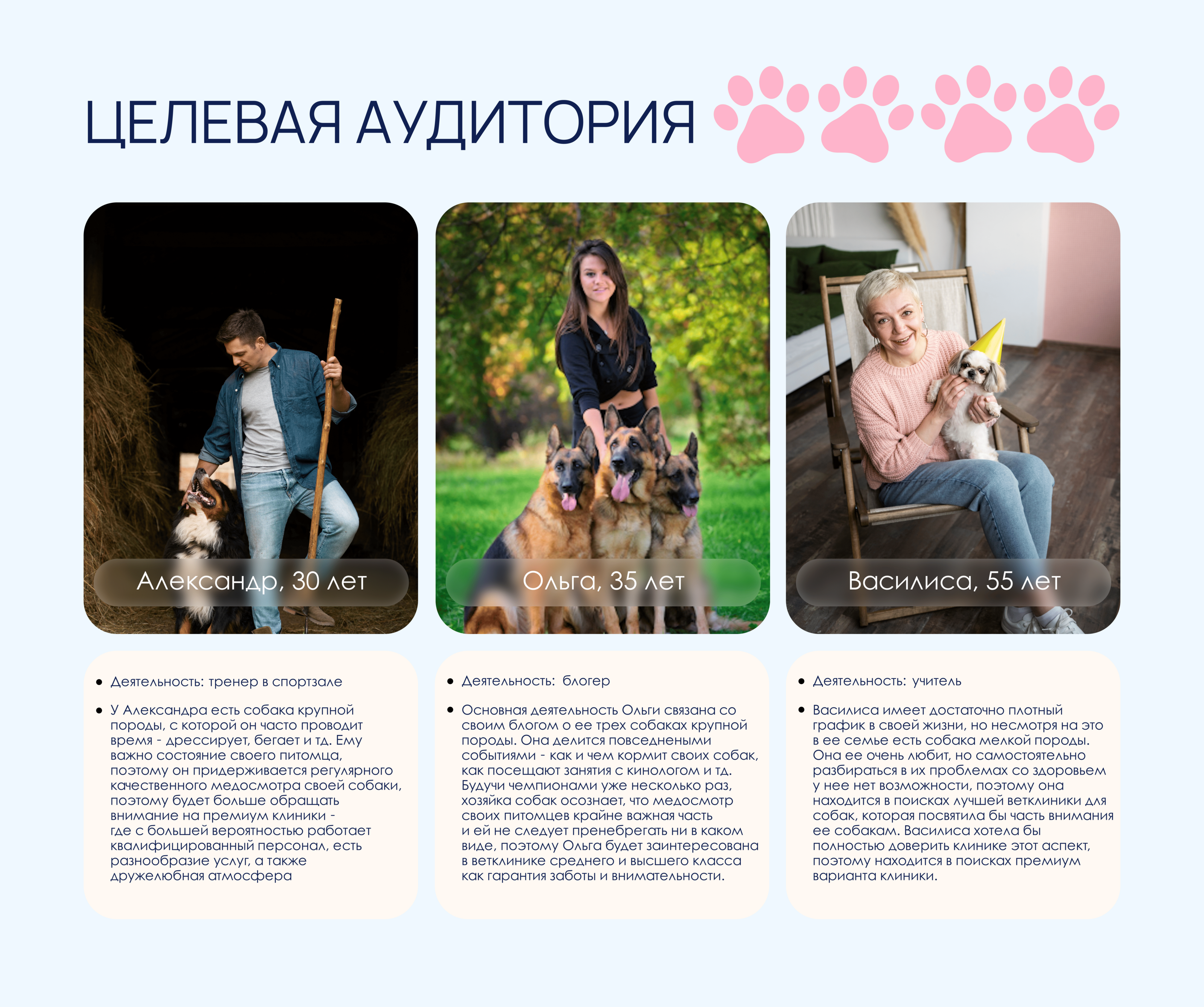 Landing page Ветеринарная клиника — Изображение №2 — Интерфейсы на Dprofile