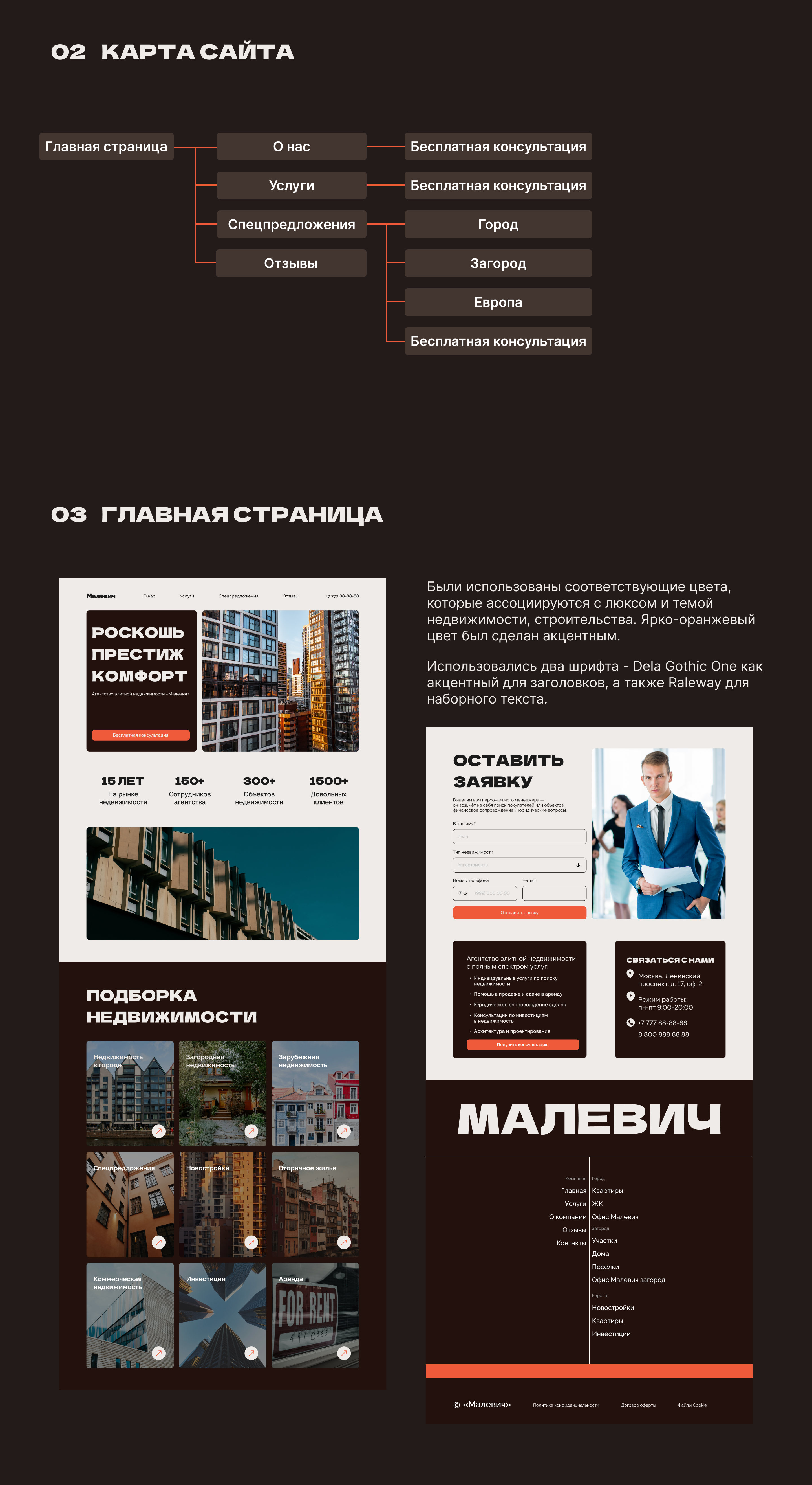 Многостраничный сайт Агентство недвижимости "Малевич" — Изображение №2 — Интерфейсы на Dprofile