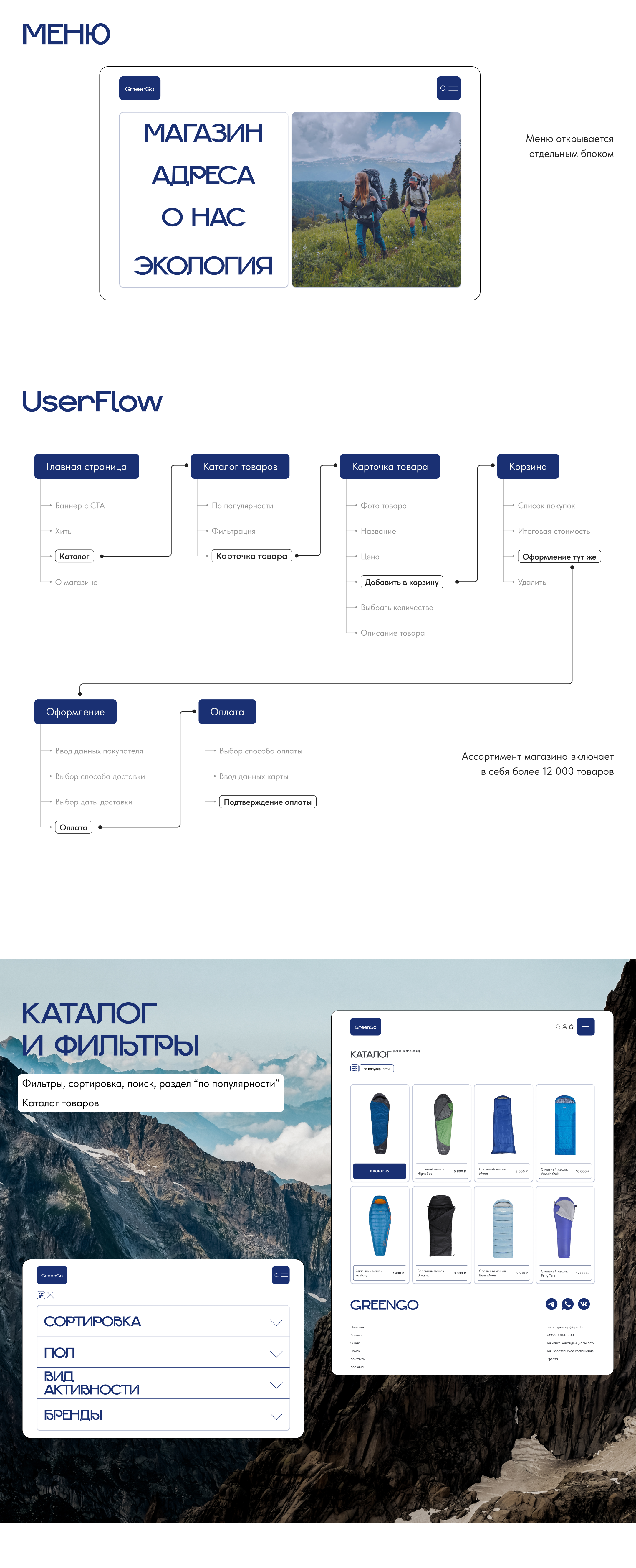 Интернет-магазин туристической экипировки/ E-commerce — Изображение №3 — Интерфейсы на Dprofile