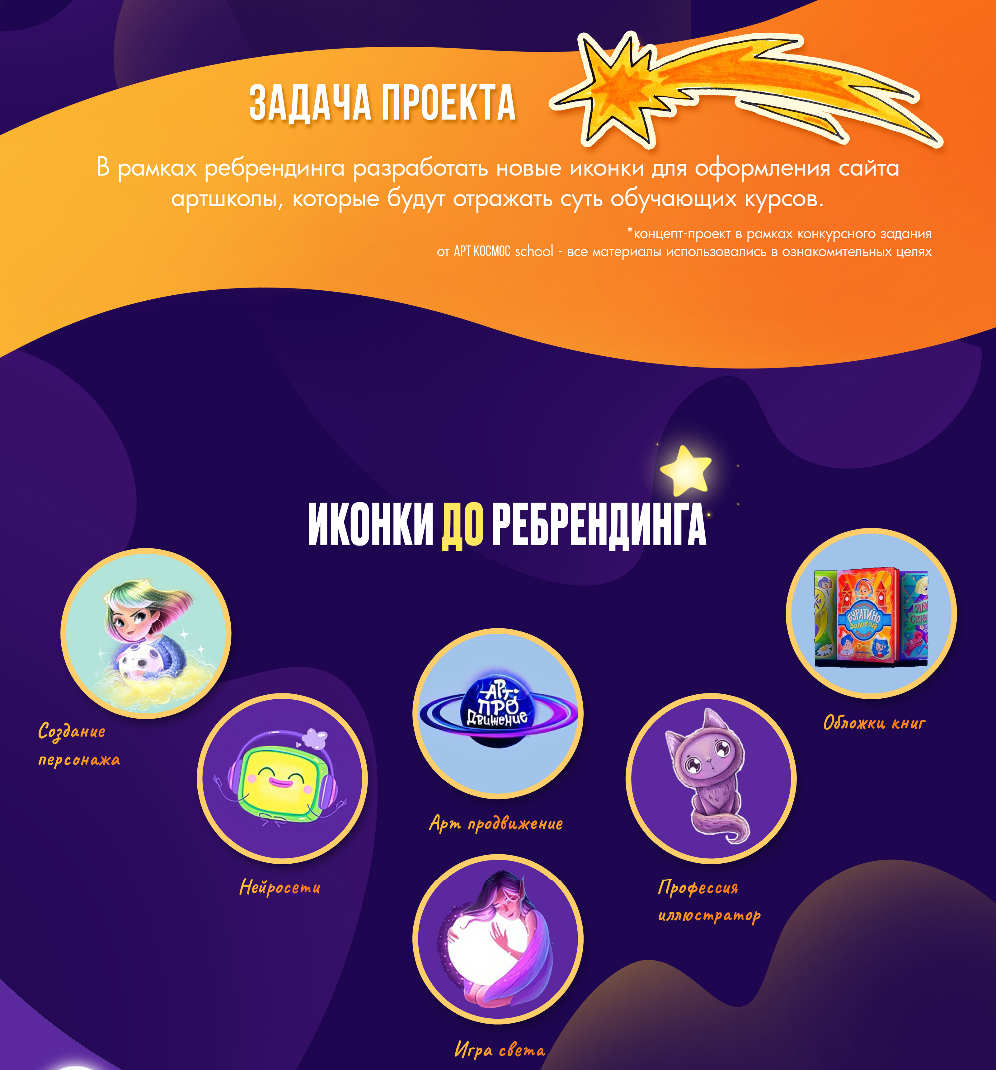ИНОПЛАНЕТЯНЕ — Изображение №2 — Иллюстрация, Маркетинг на Dprofile