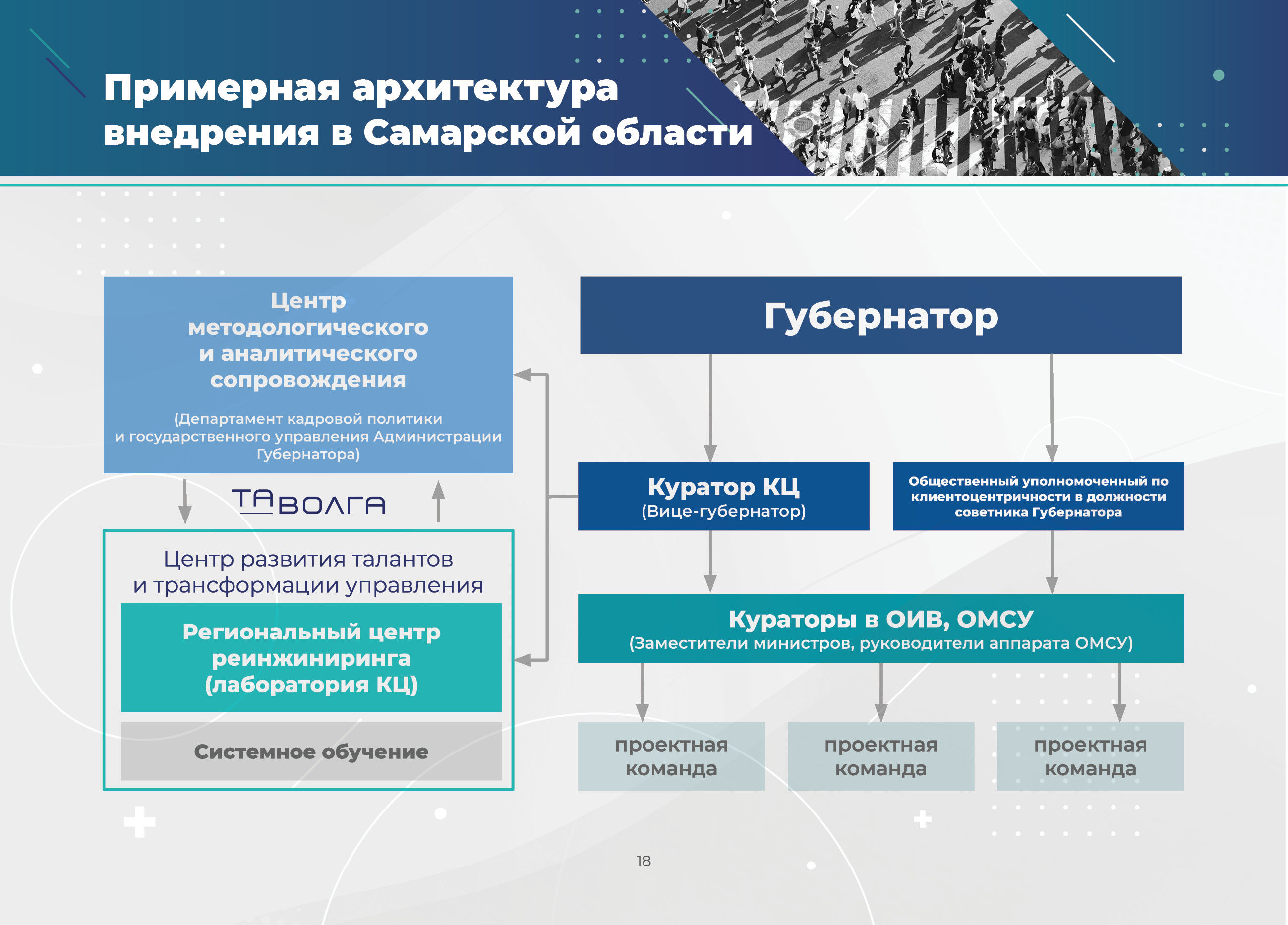 Элементы фирменного стиля — Изображение №8 — Брендинг на Dprofile
