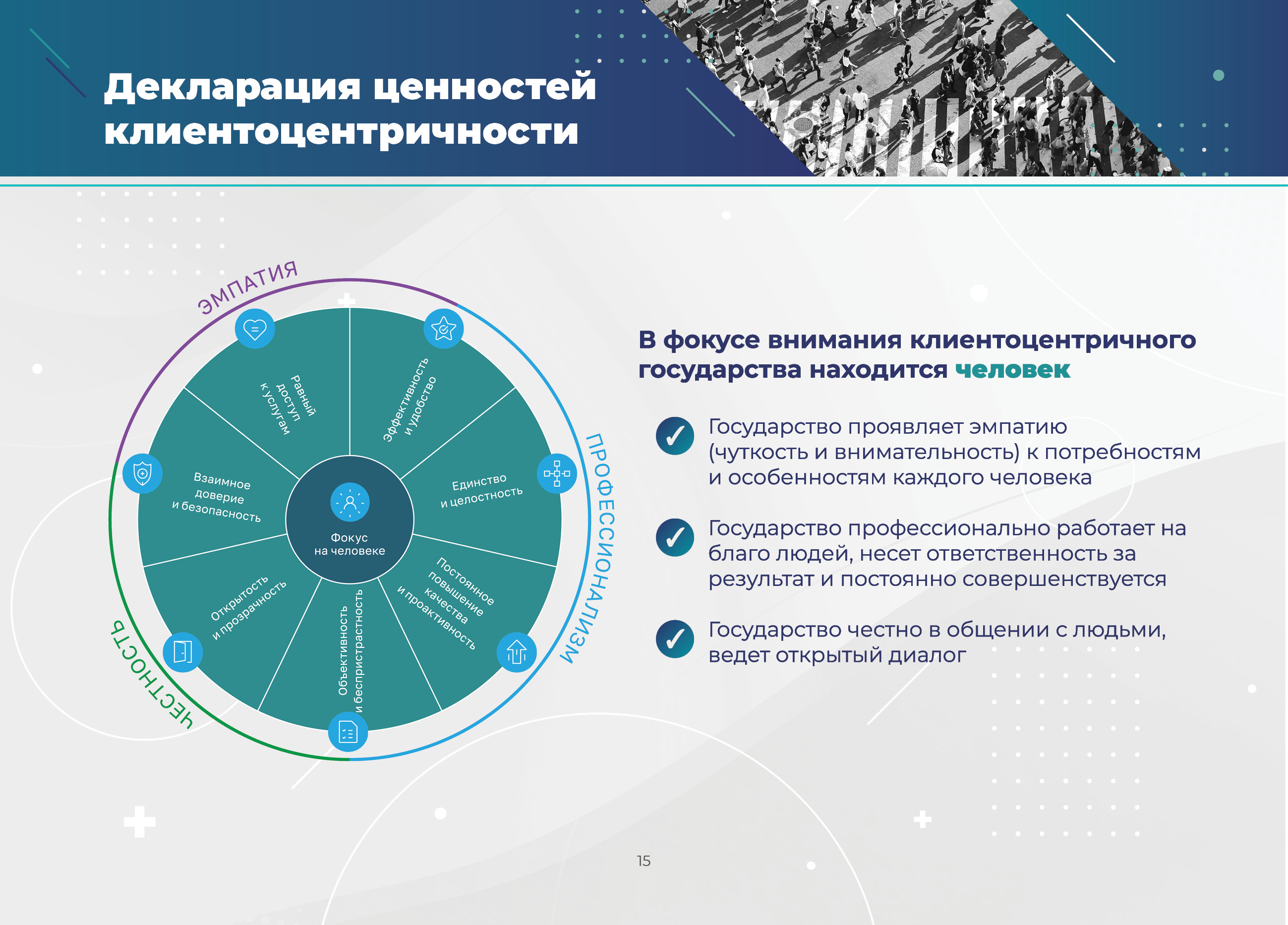 Элементы фирменного стиля — Изображение №7 — Брендинг на Dprofile