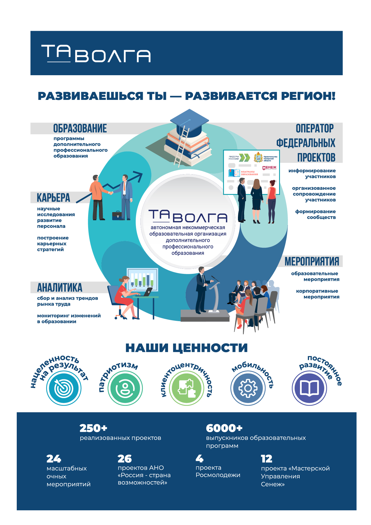Элементы фирменного стиля — Изображение №12 — Брендинг на Dprofile