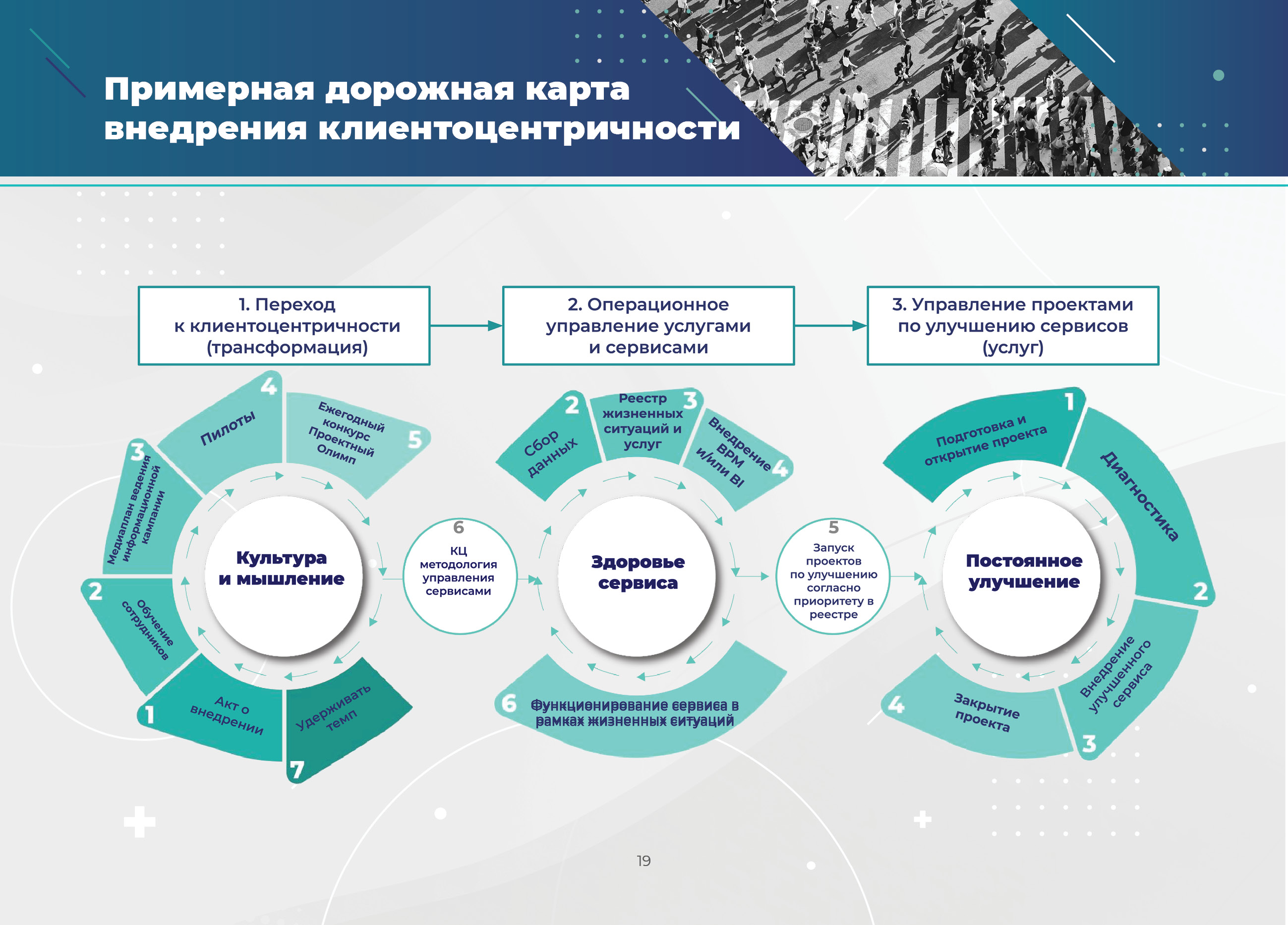 Элементы фирменного стиля — Изображение №9 — Брендинг на Dprofile