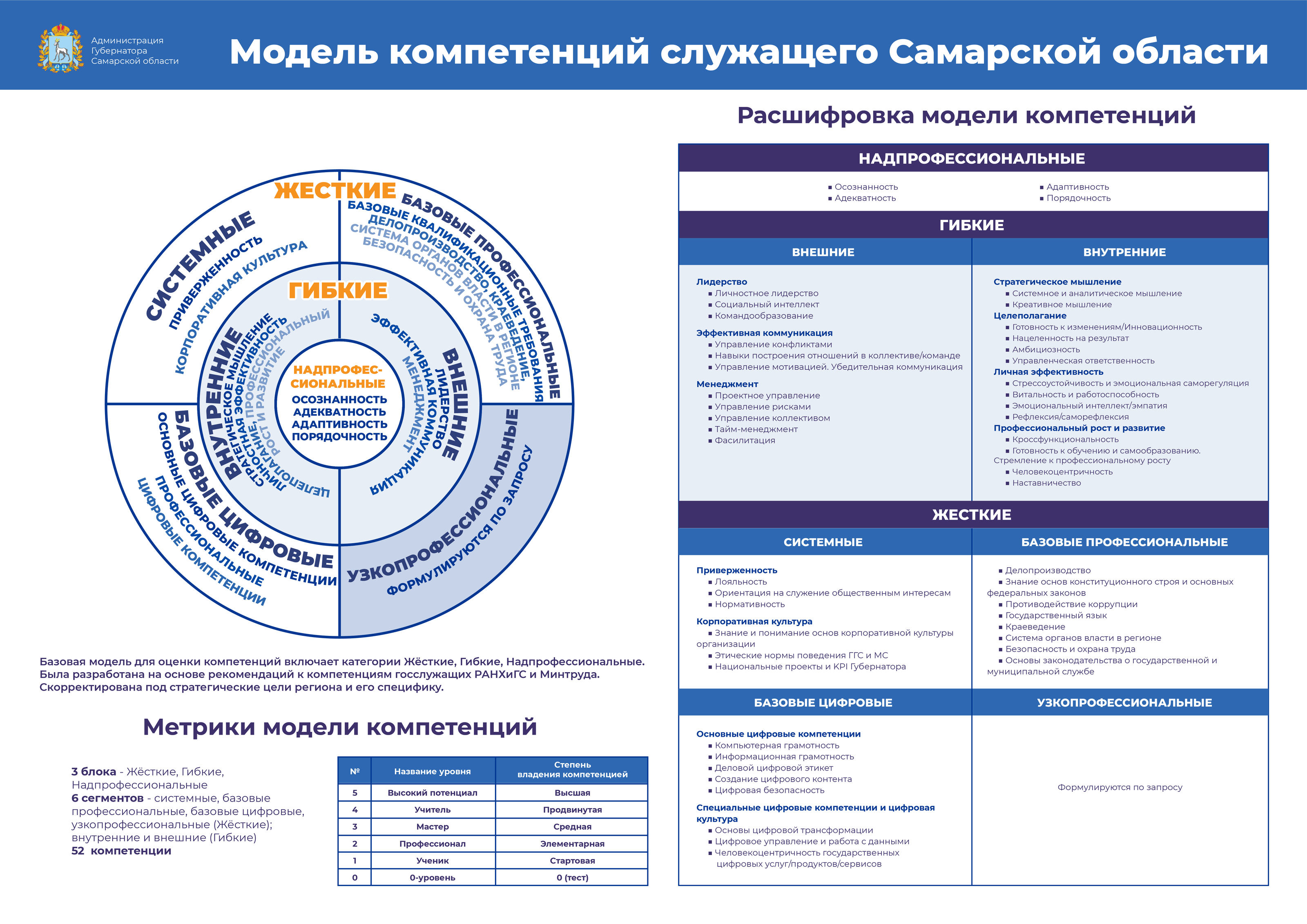 Элементы фирменного стиля — Изображение №28 — Брендинг на Dprofile